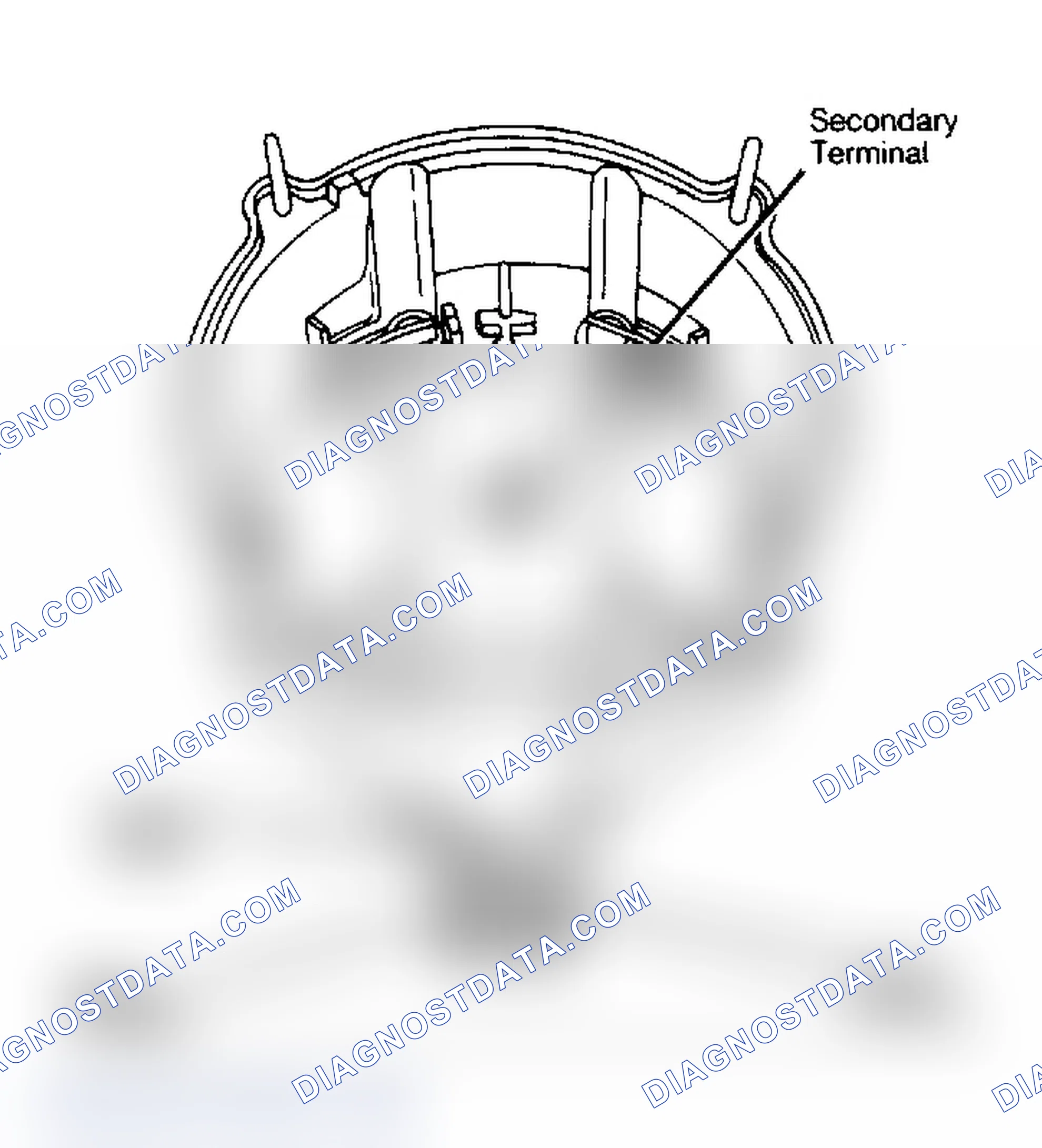 Scheme 6: Ignition Coil Resistance Test Points Integral mounted ignition coil.