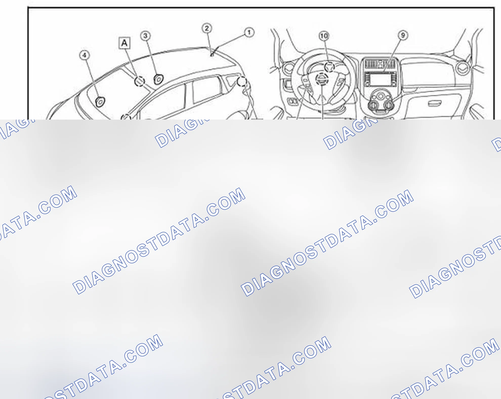 Scheme 63: Component Parts Location