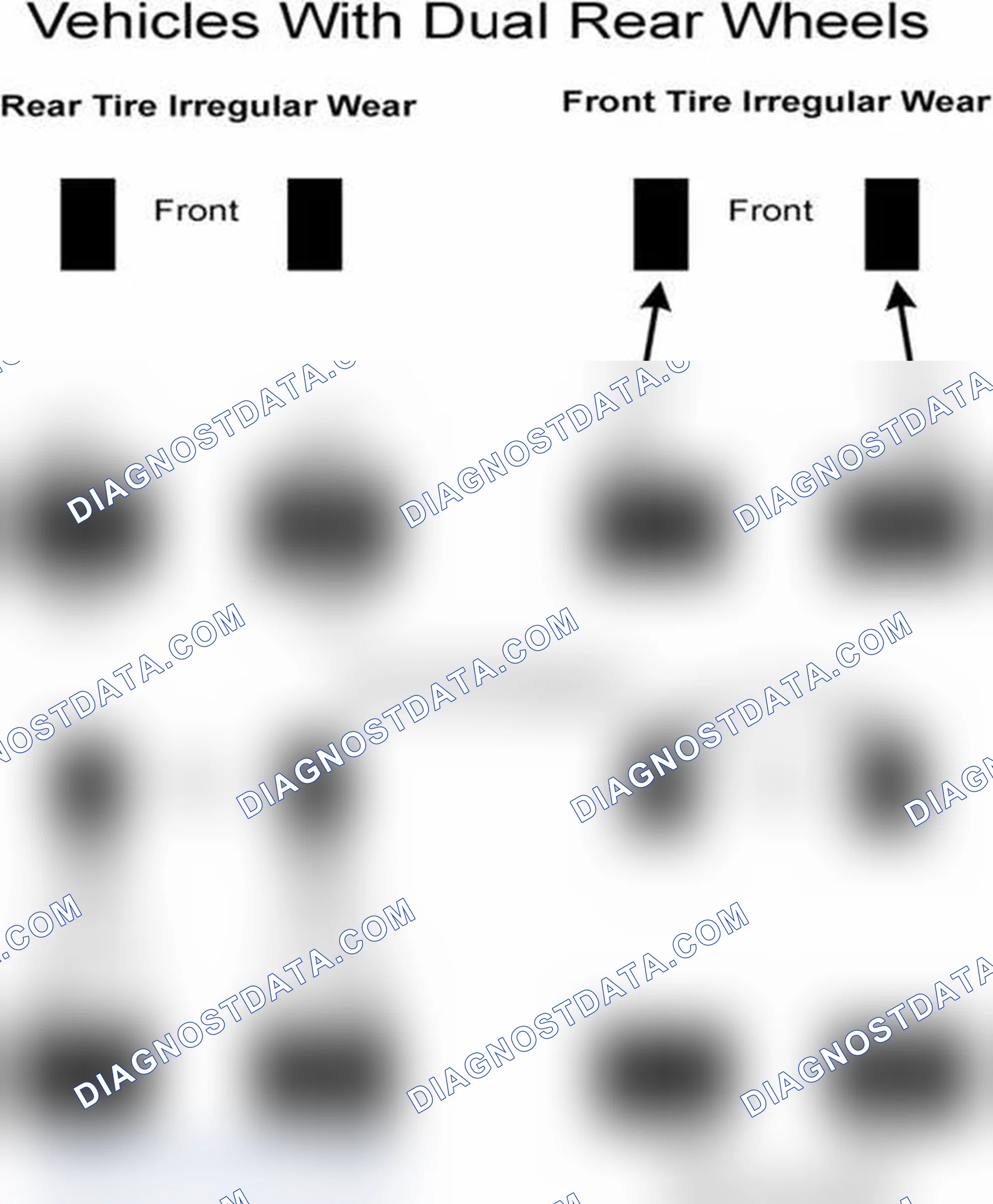 Scheme 7: Popular Tire Rotation Patterns - With Dual Rear Wheels