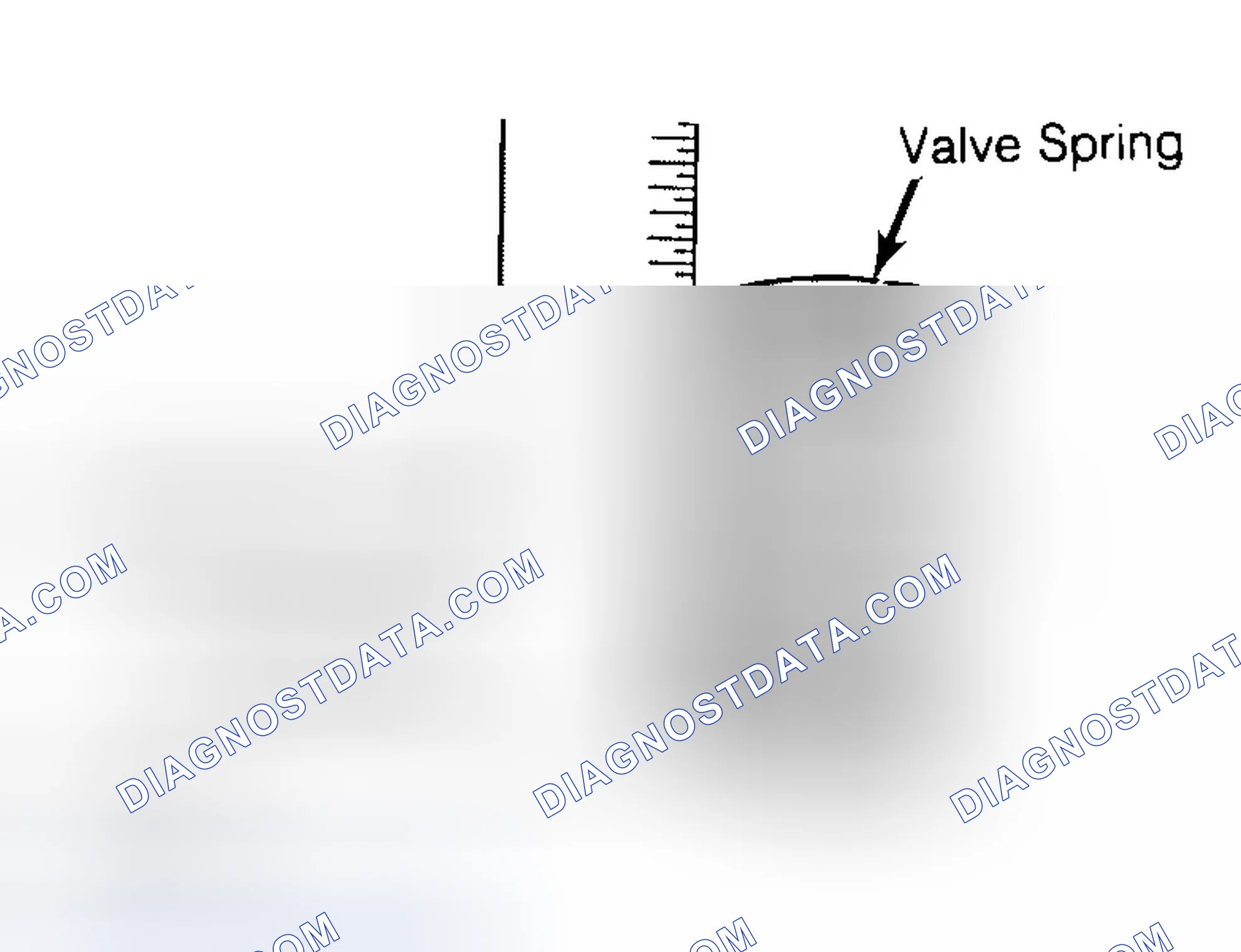Scheme 13: Checking Valve Spring Squareness