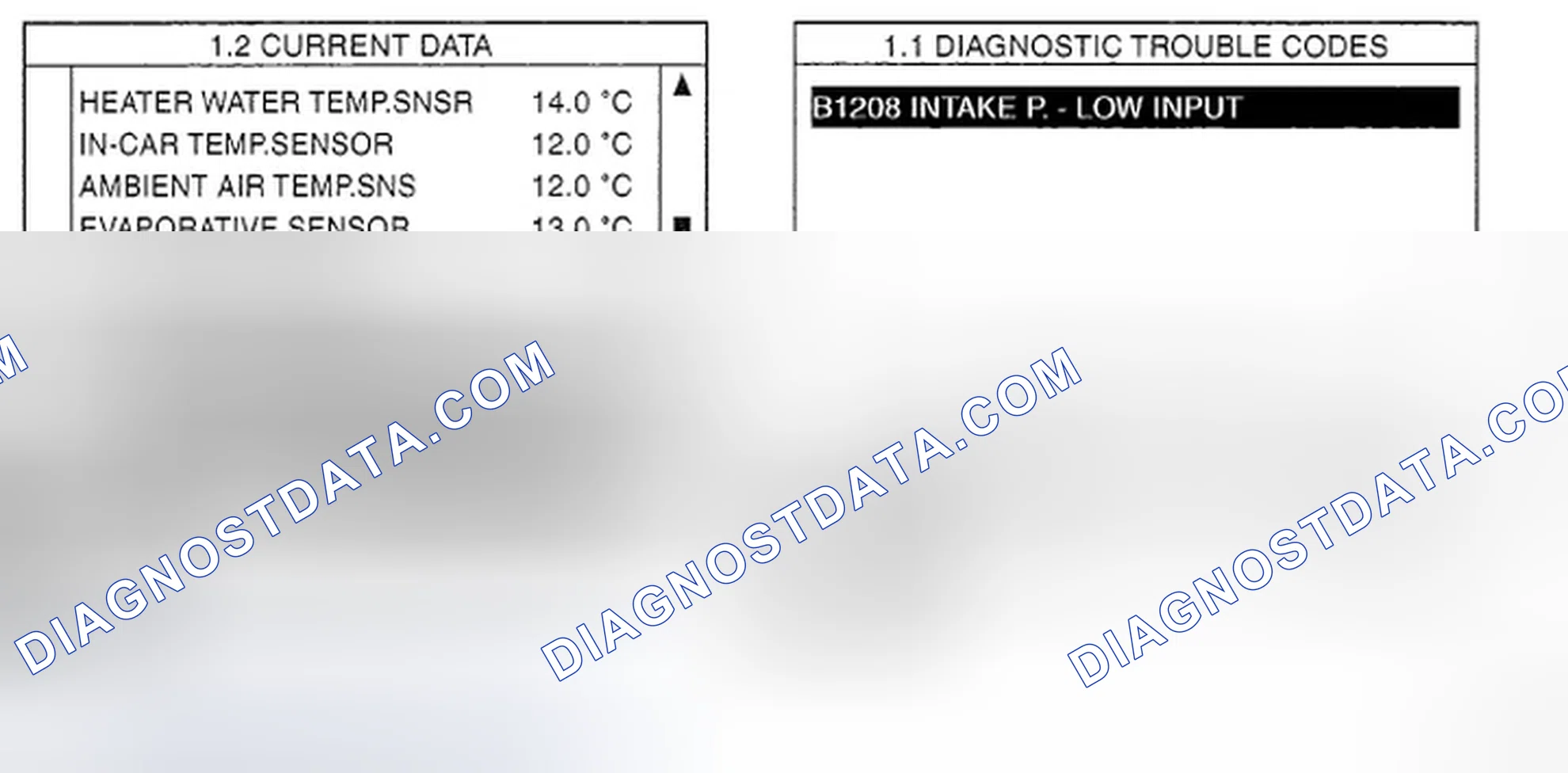 Scheme 6: MONITOR SCAN TOOL DATA