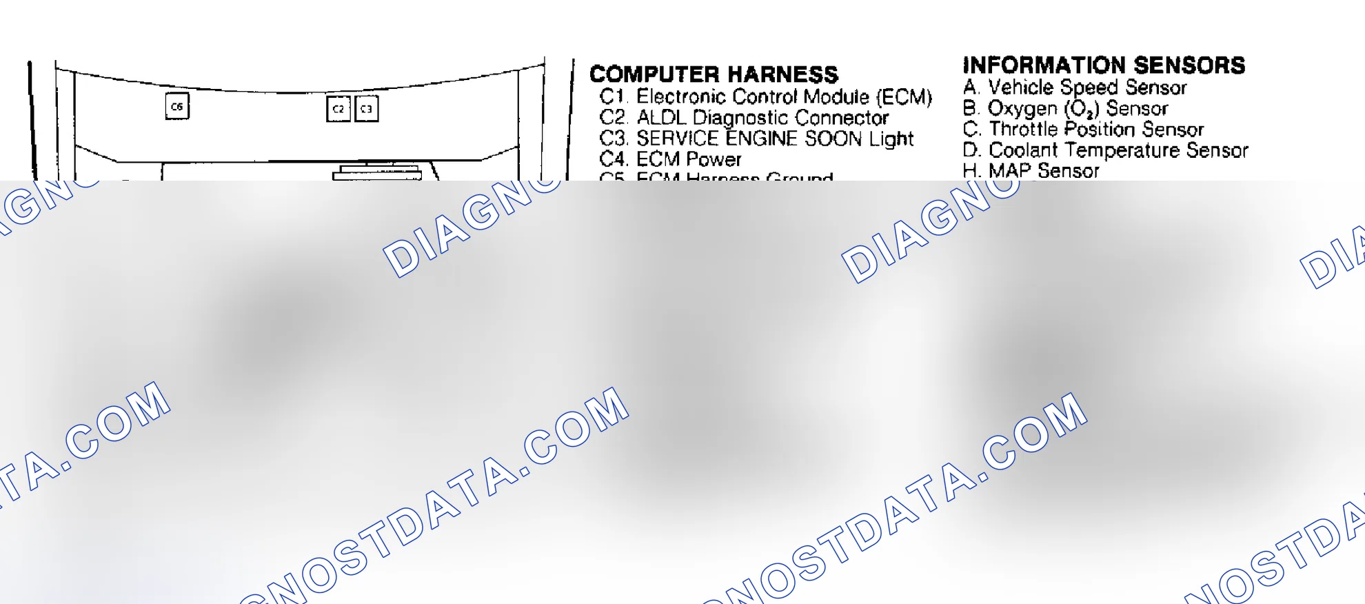 Scheme 136