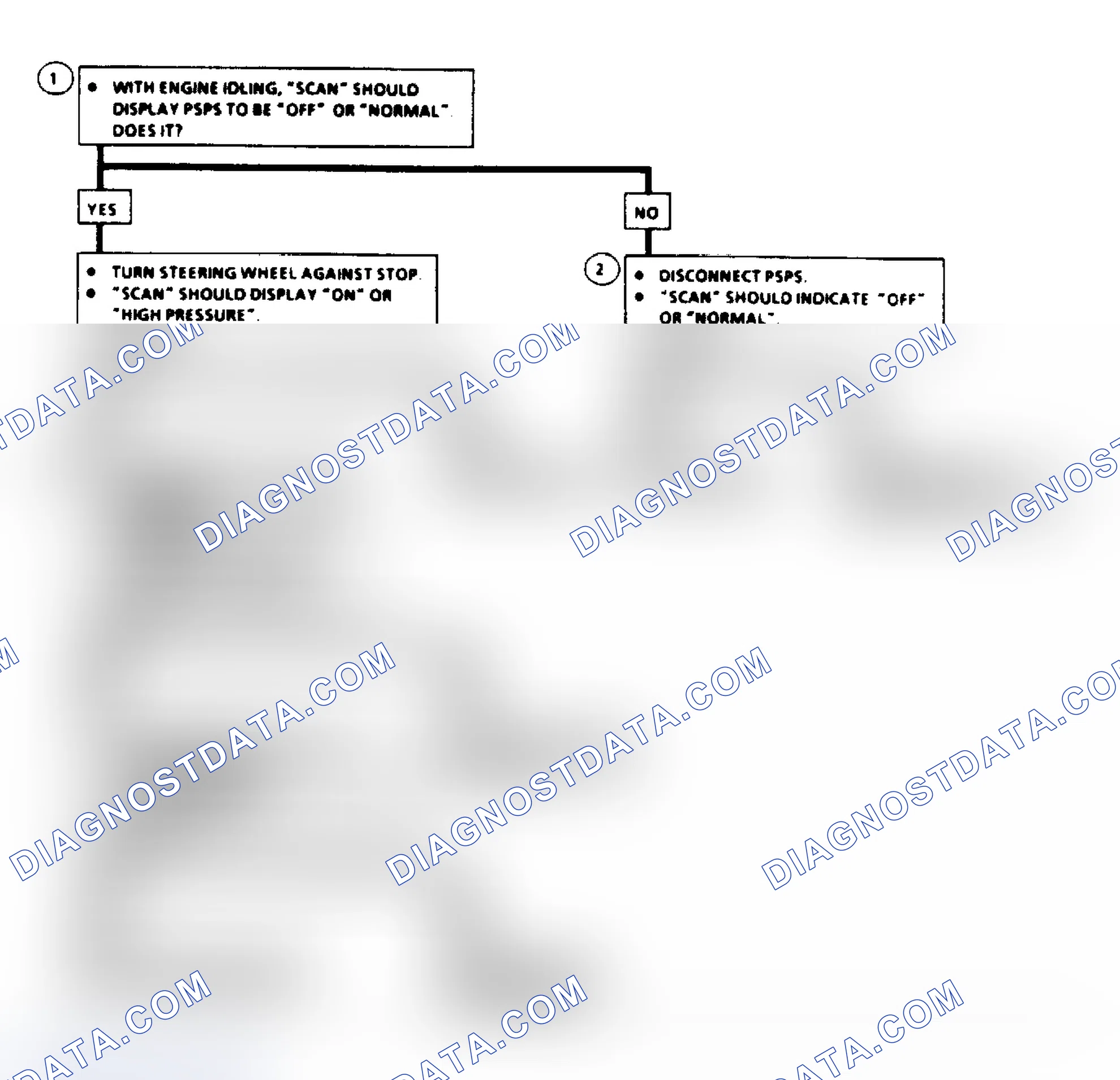 Scheme 349: Chart C-1E, P/S Pressure Switch