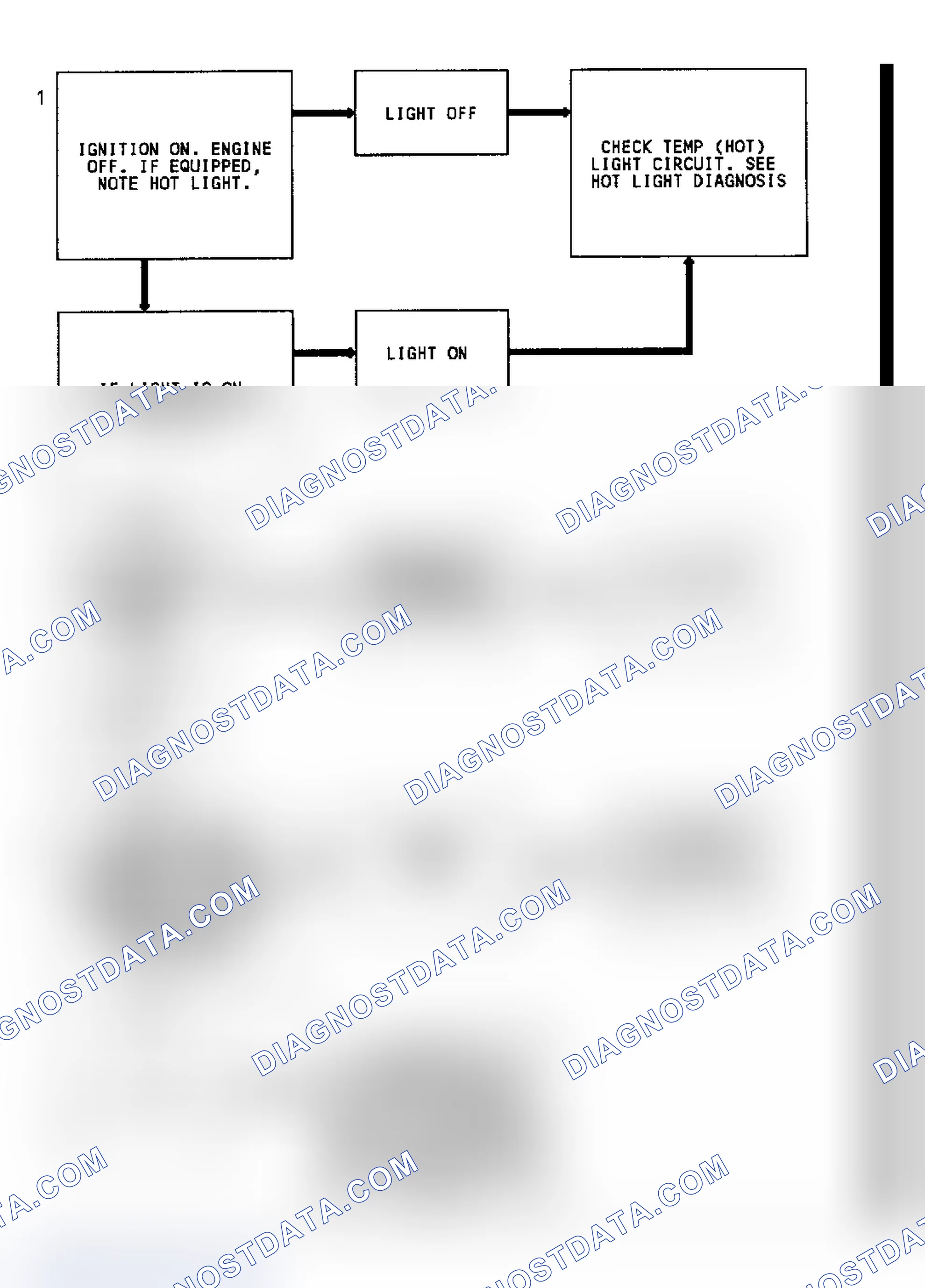 Scheme 136