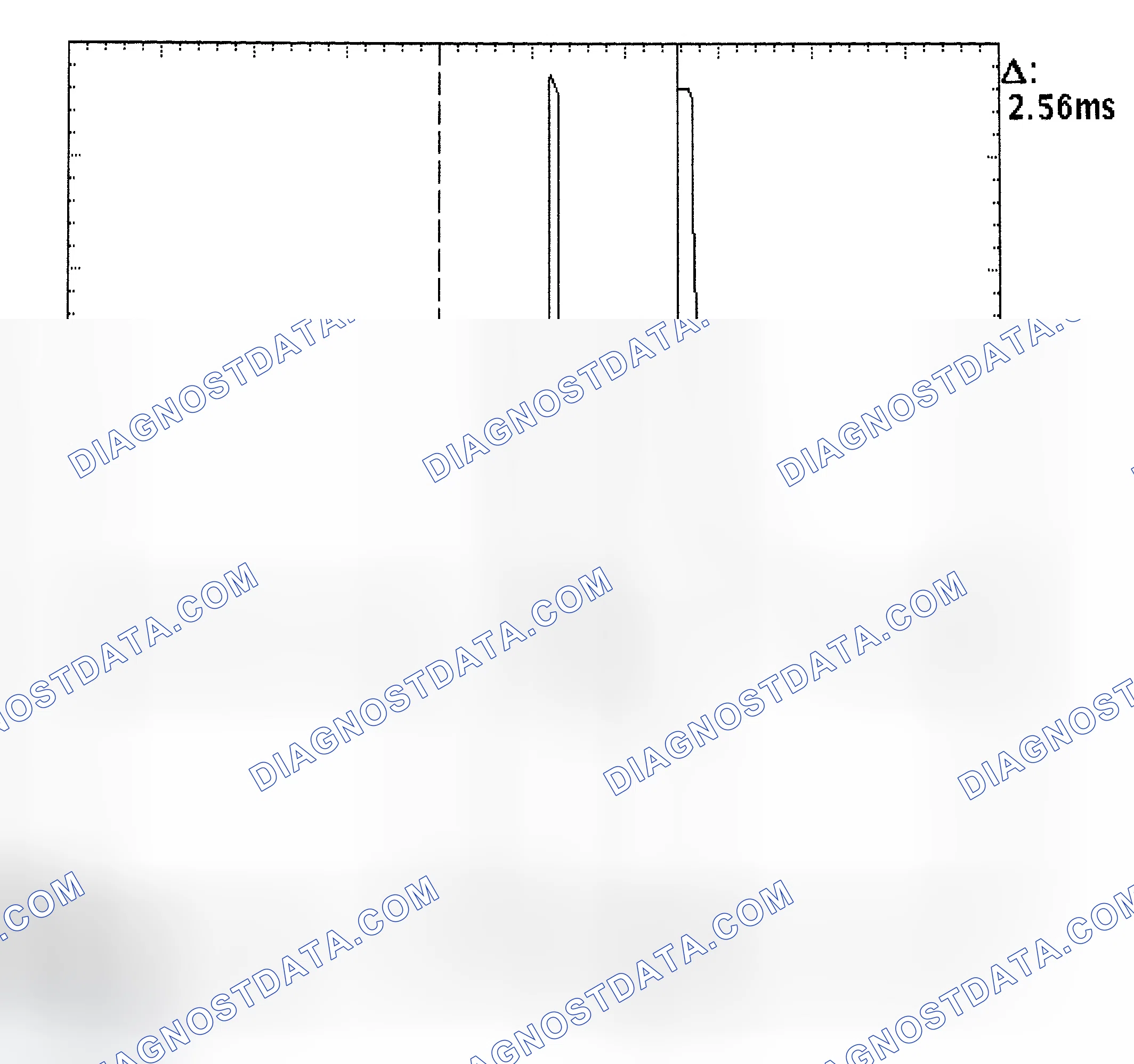 Scheme 27: Injector Bank - Known Good - Voltage Pattern
