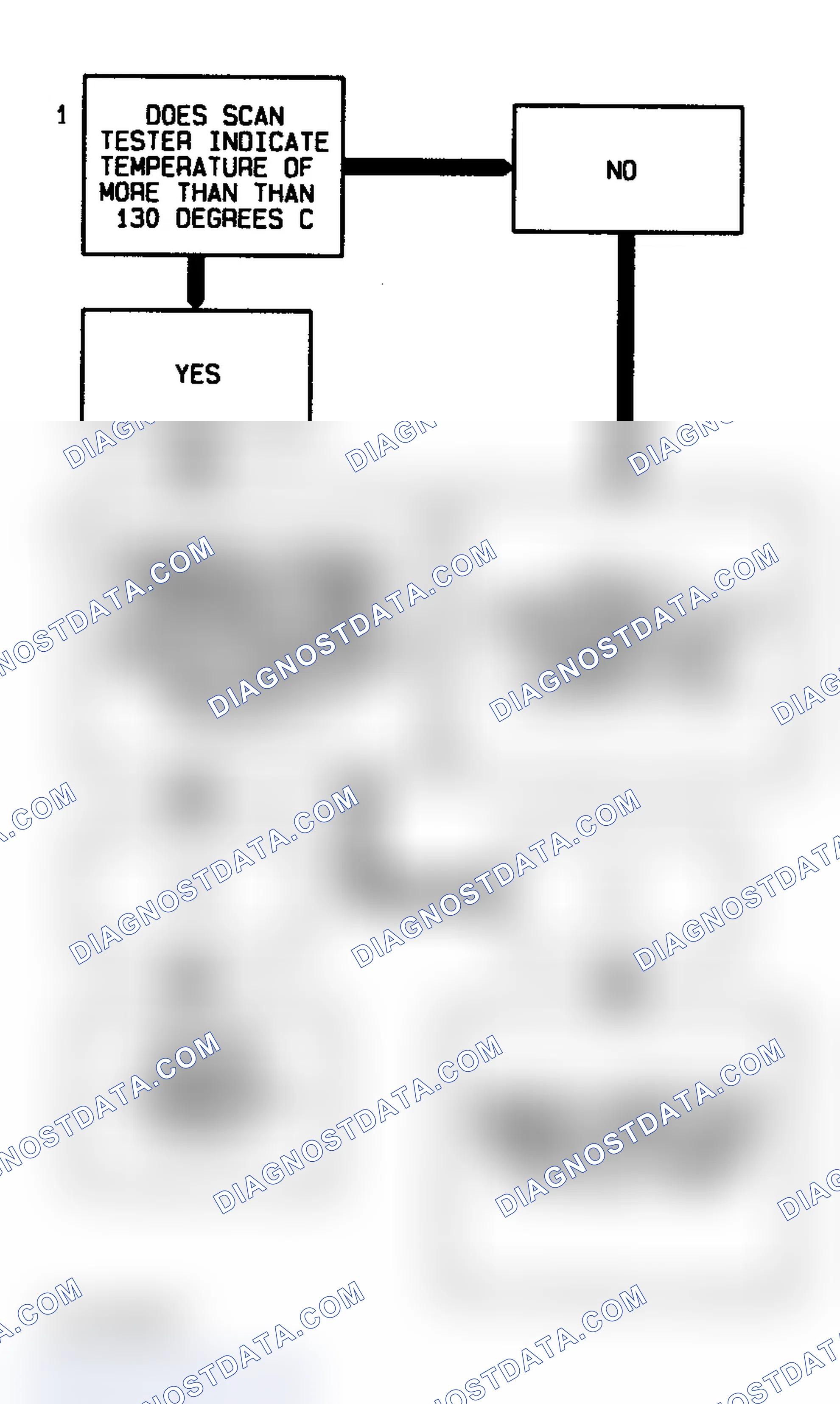 Scheme 111