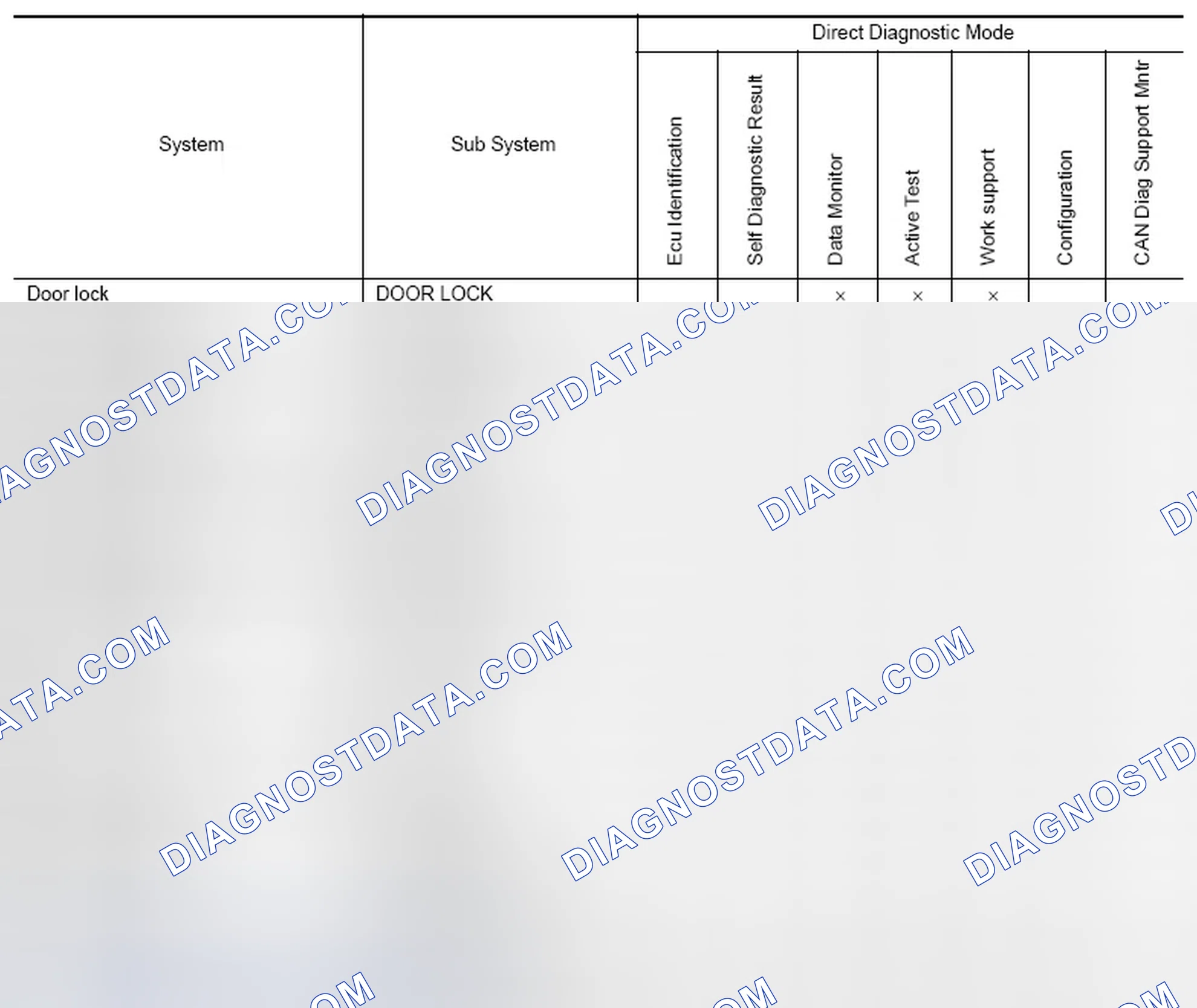 Scheme 63: SYSTEM APPLICATION