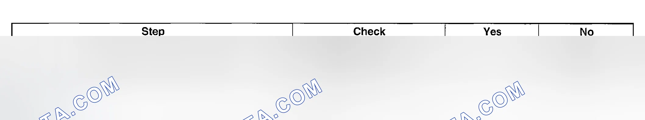 Scheme 211: DIAGNOSTIC PROCEDURE