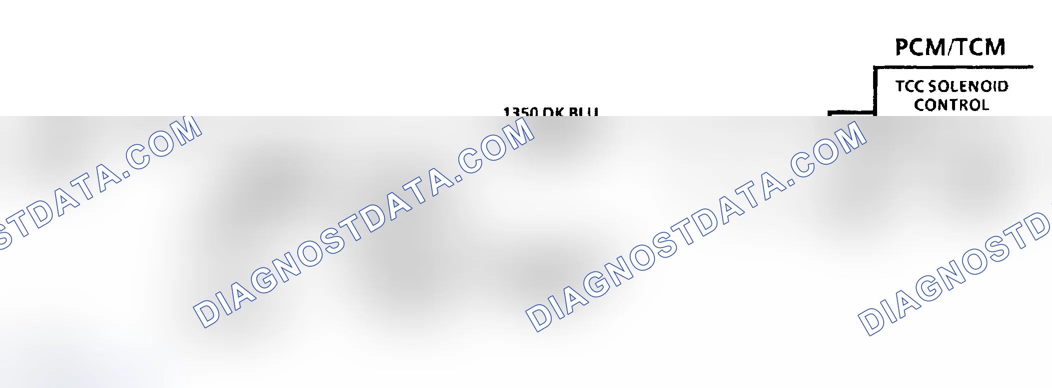 Scheme 318: Diagnostic Aids