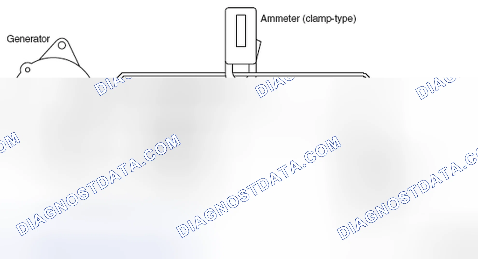 Scheme 26: GENERATOR OUTPUT LINE VOLTAGE DROP TEST