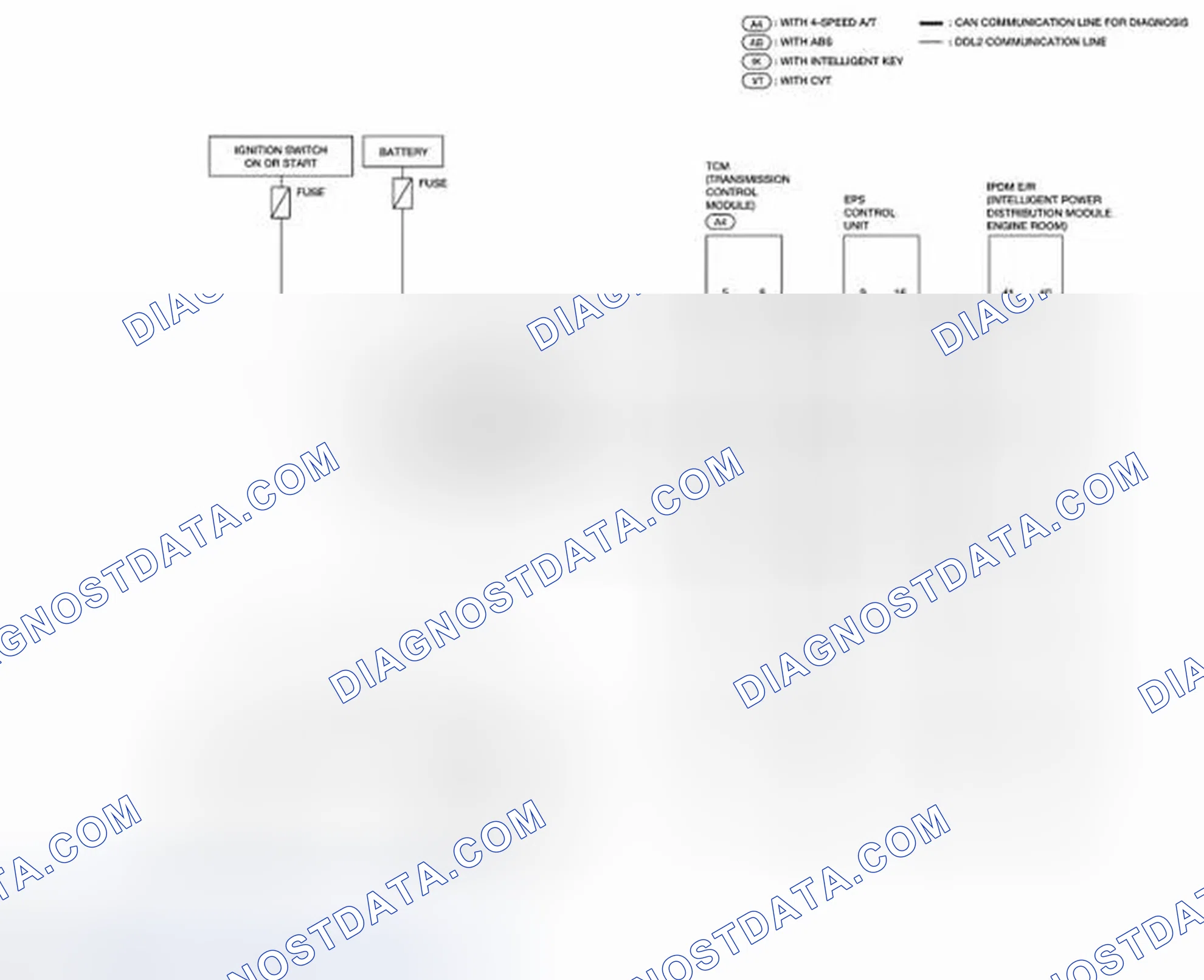 Scheme 13: CONSULT-III Data Link Connector (DLC) Circuit