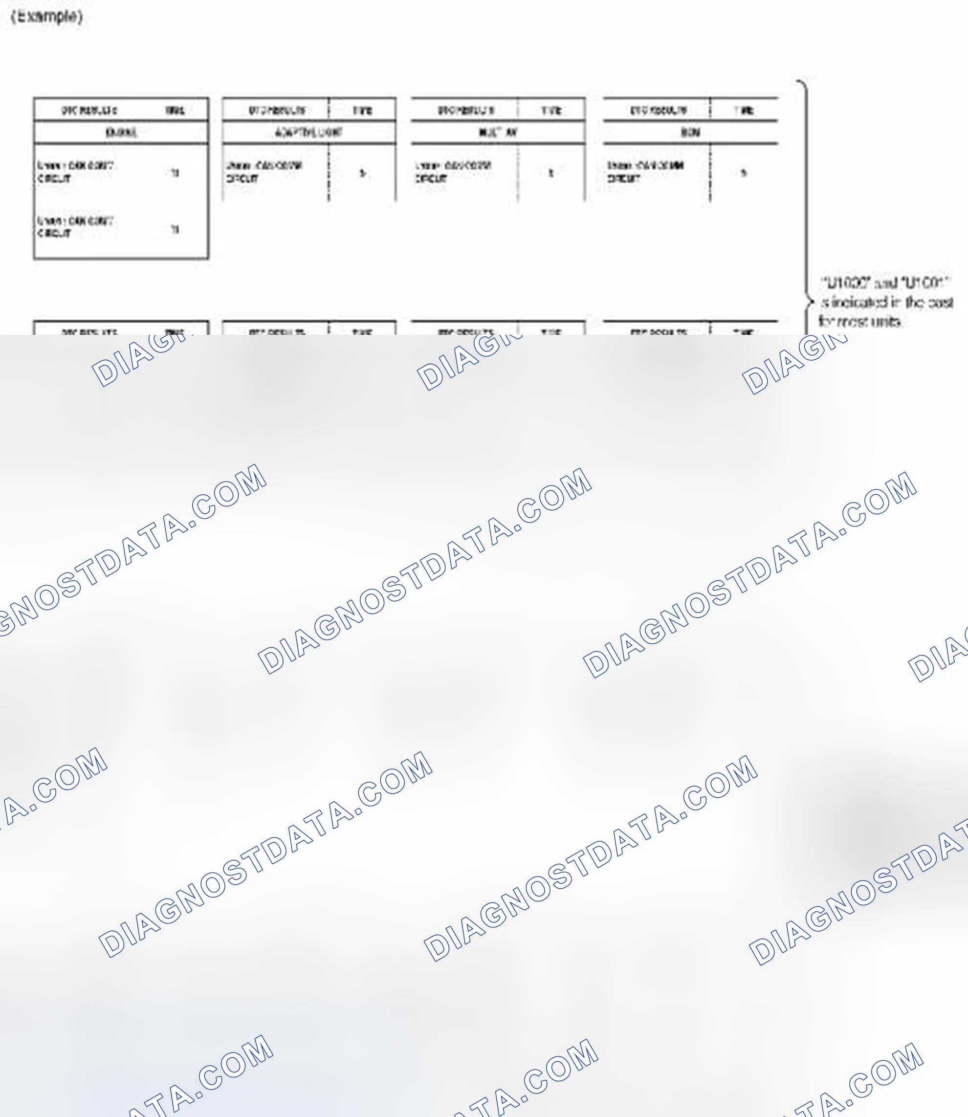 Scheme 37