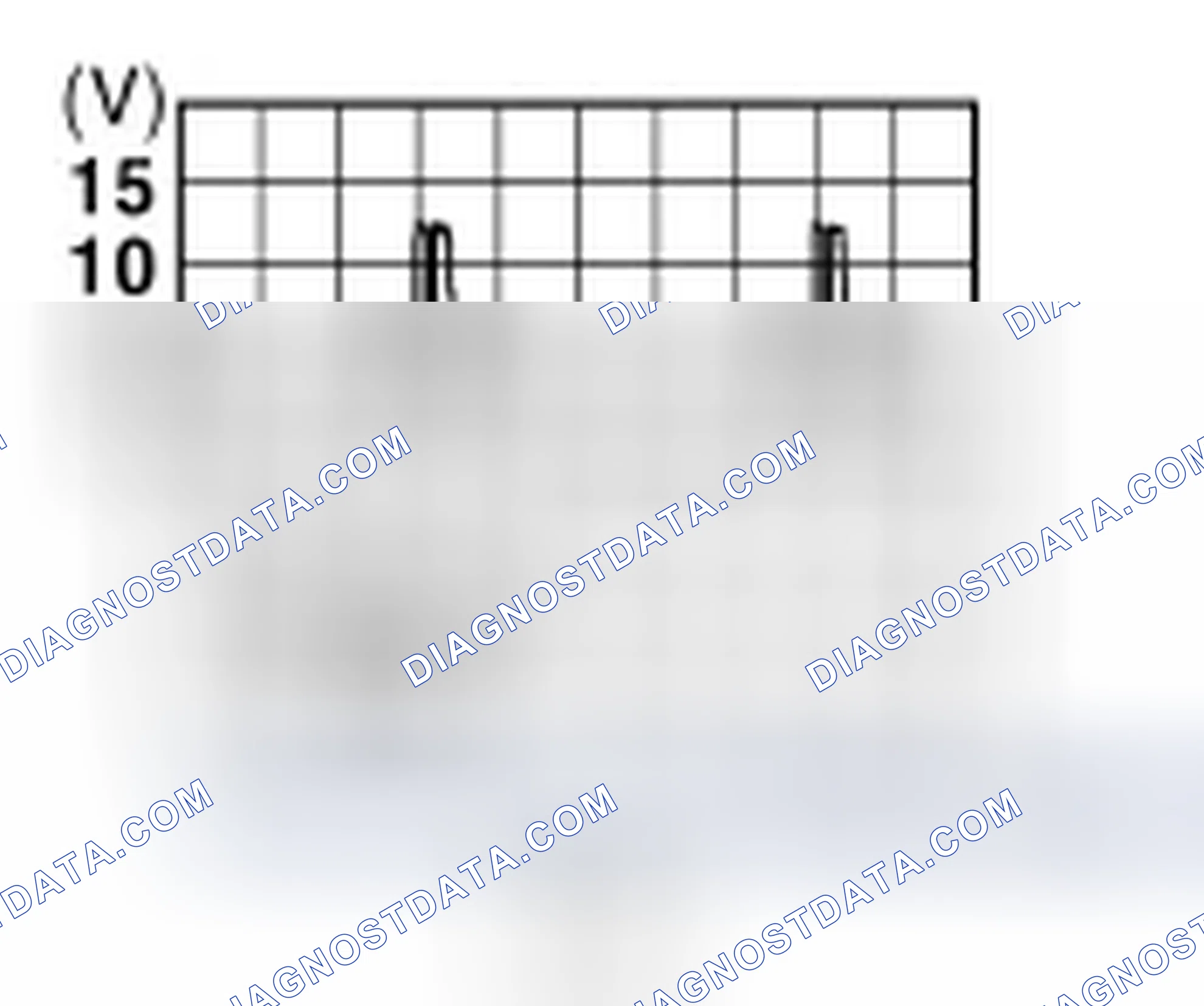 Scheme 136