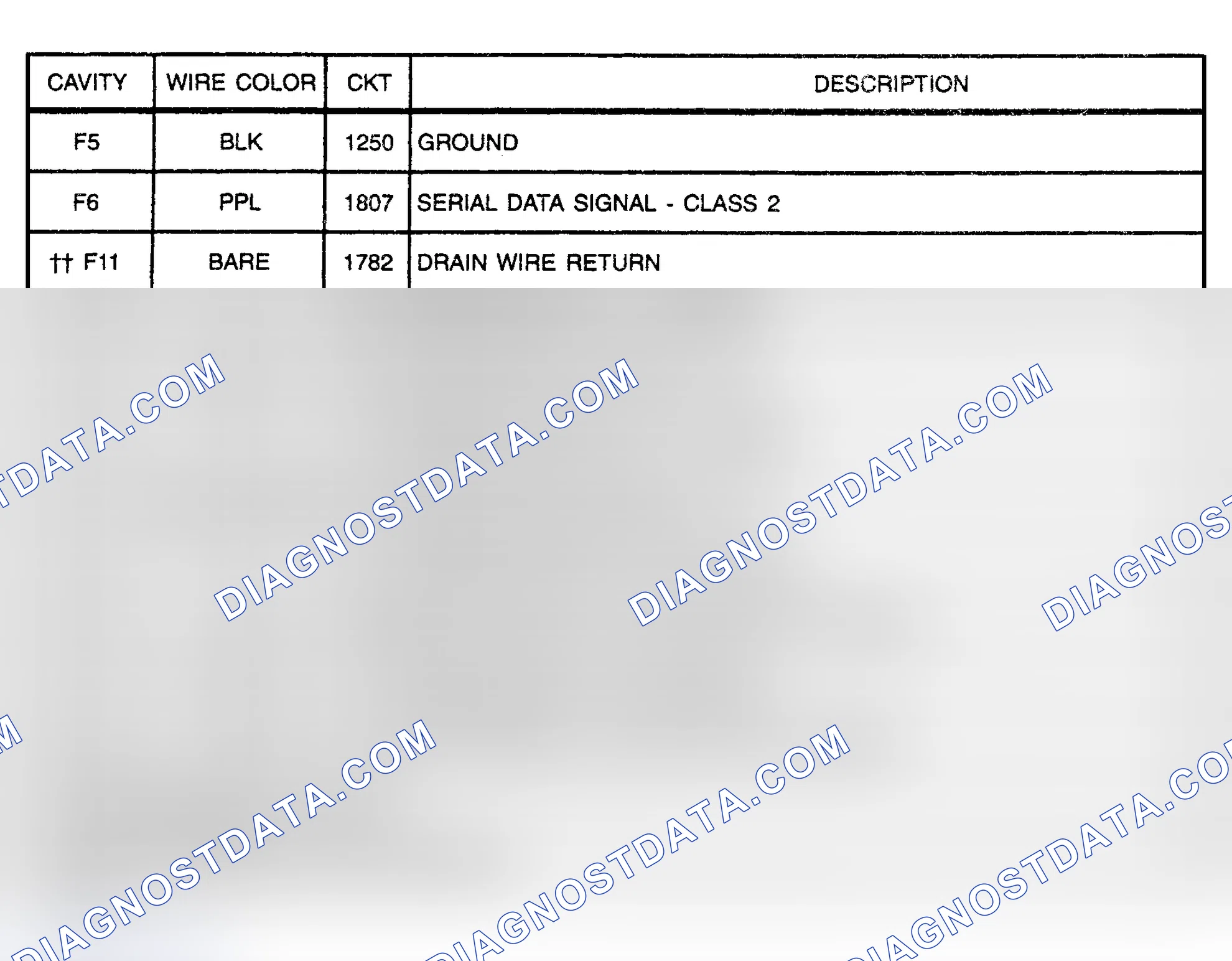 Scheme 203