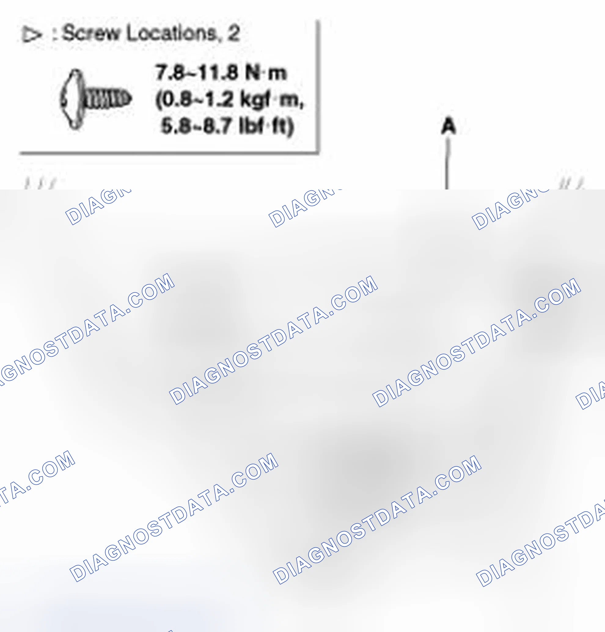 Scheme 7: GLASS ADJUSTMENT