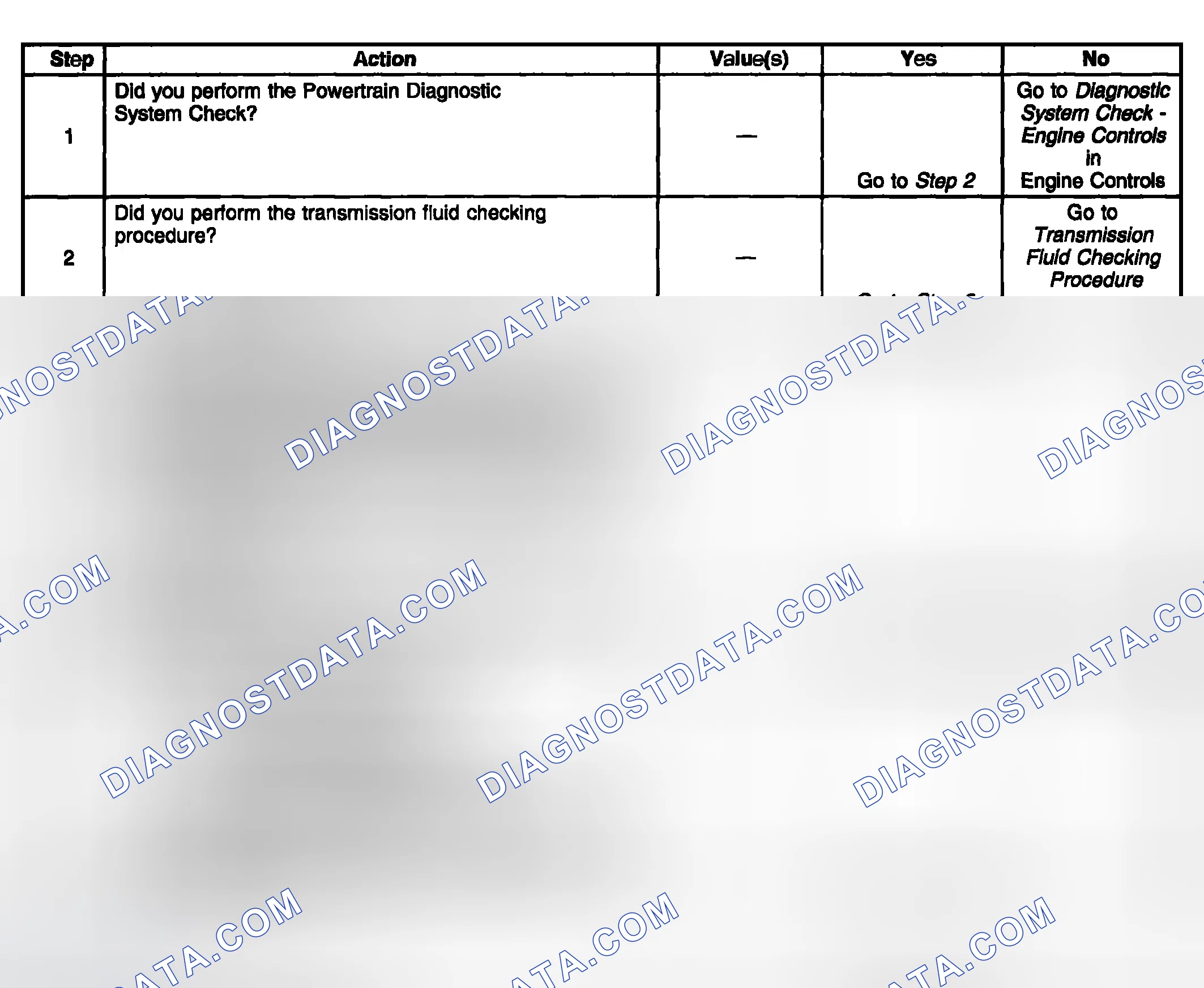 Scheme 354: Test Description