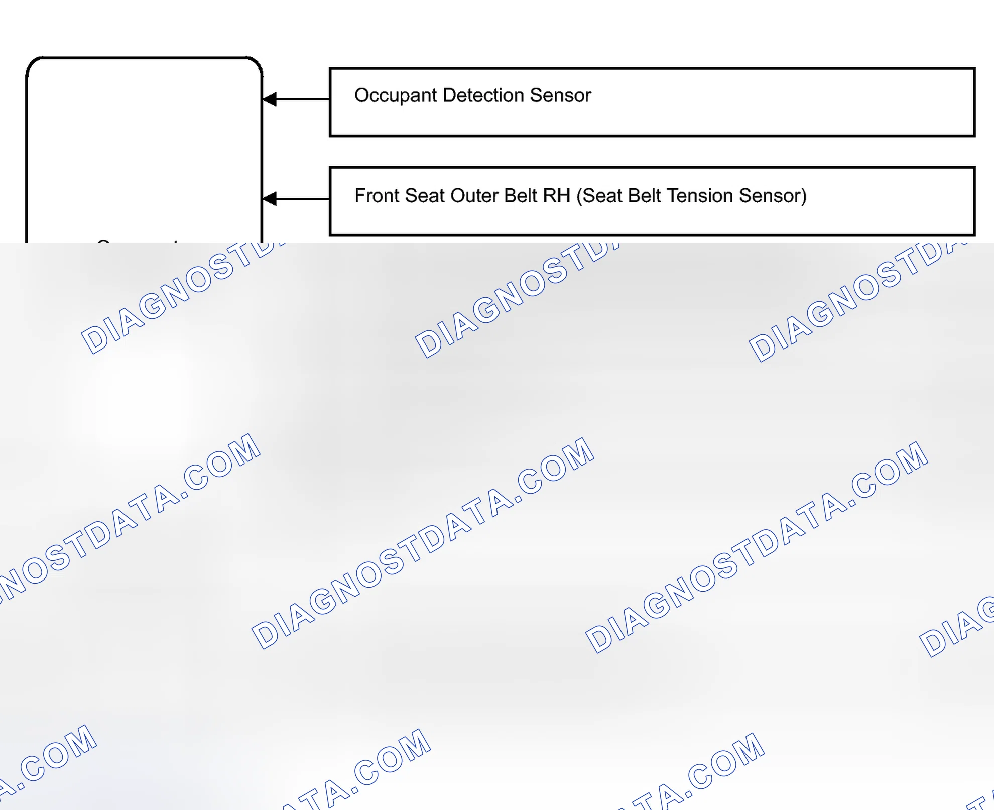 Scheme 260: SYSTEM DIAGRAM [01/2012 - ]