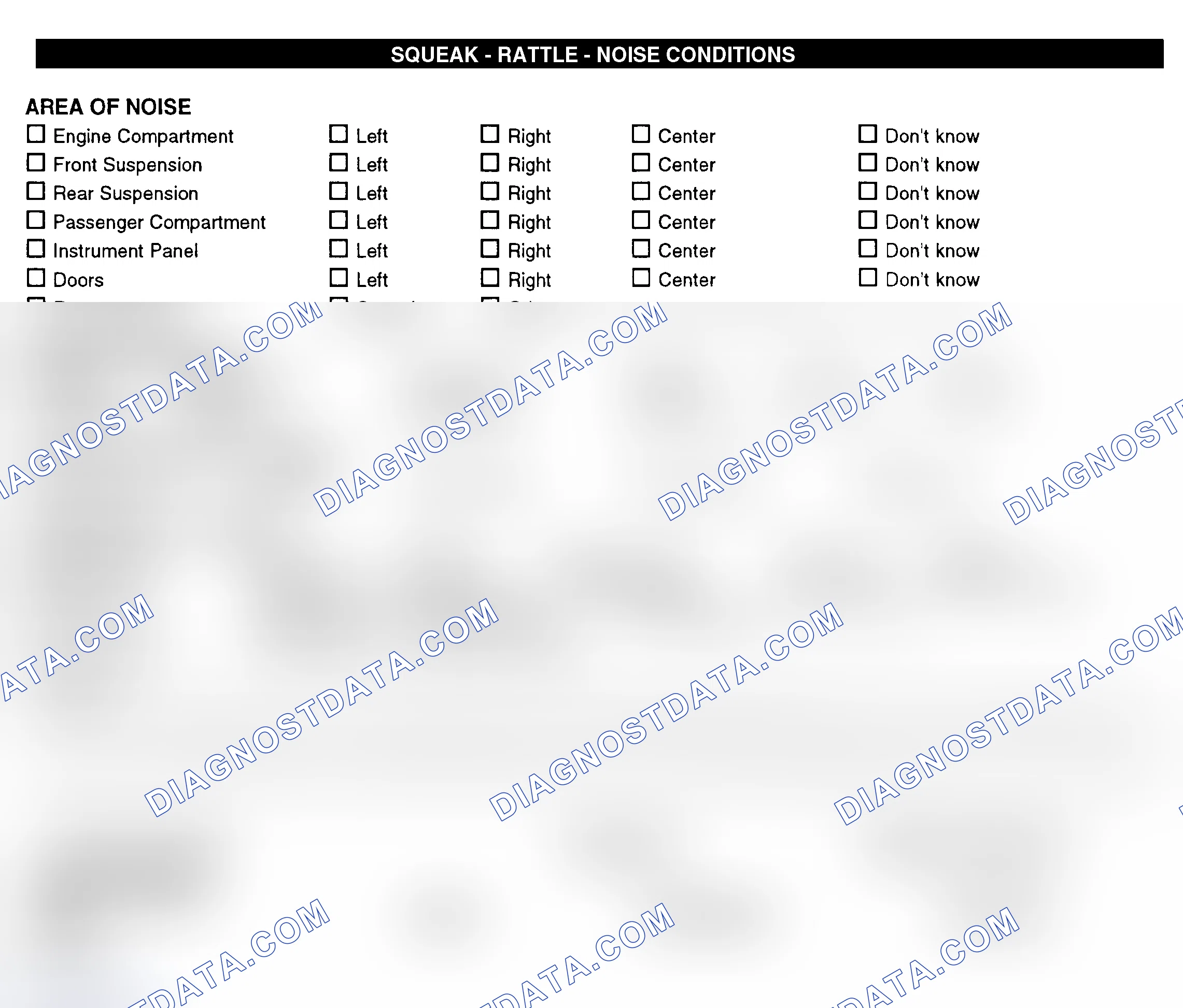 Scheme 11: Squeak, Rattle, & Noise Conditions