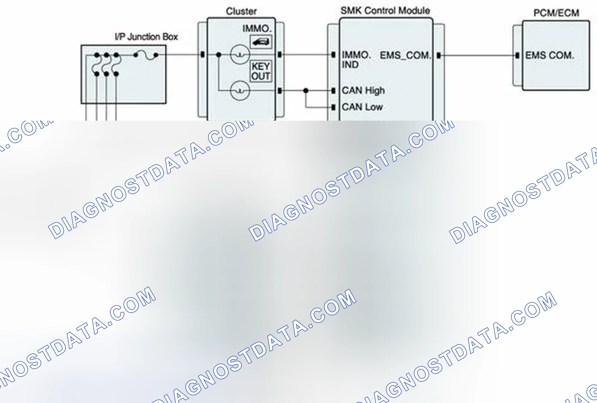 Scheme 229: Diagnostic Circuit Diagram
