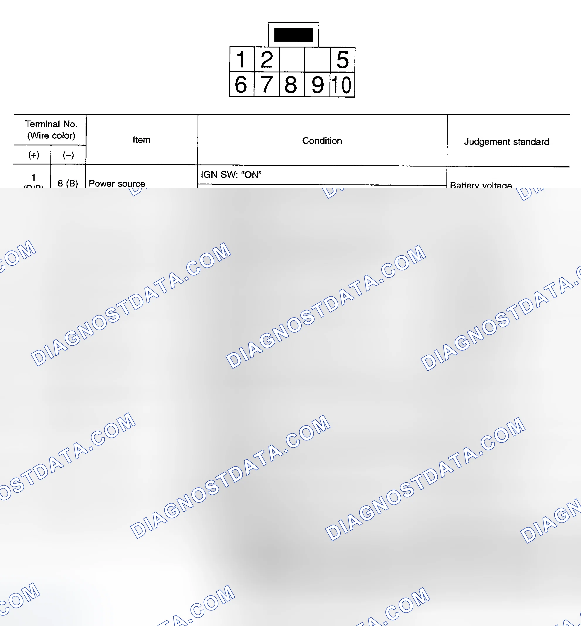 Scheme 142