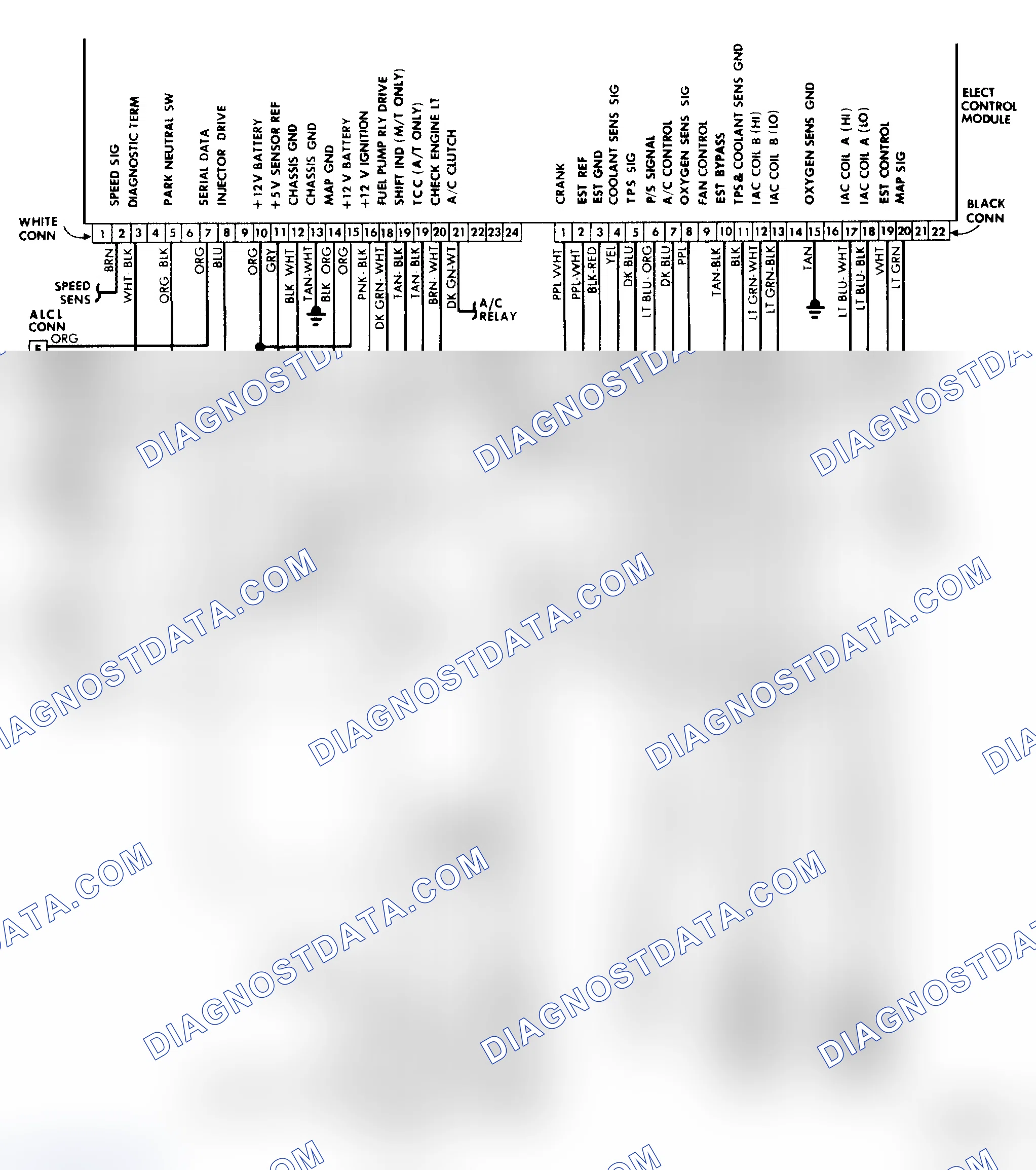 Scheme 148: Wiring Diagram (2.5L TBI Engine)