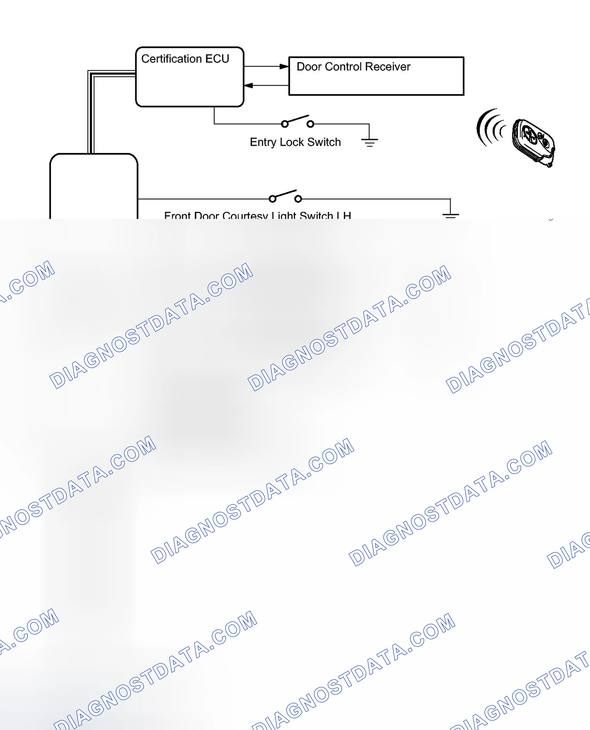 Scheme 120: SYSTEM DIAGRAM