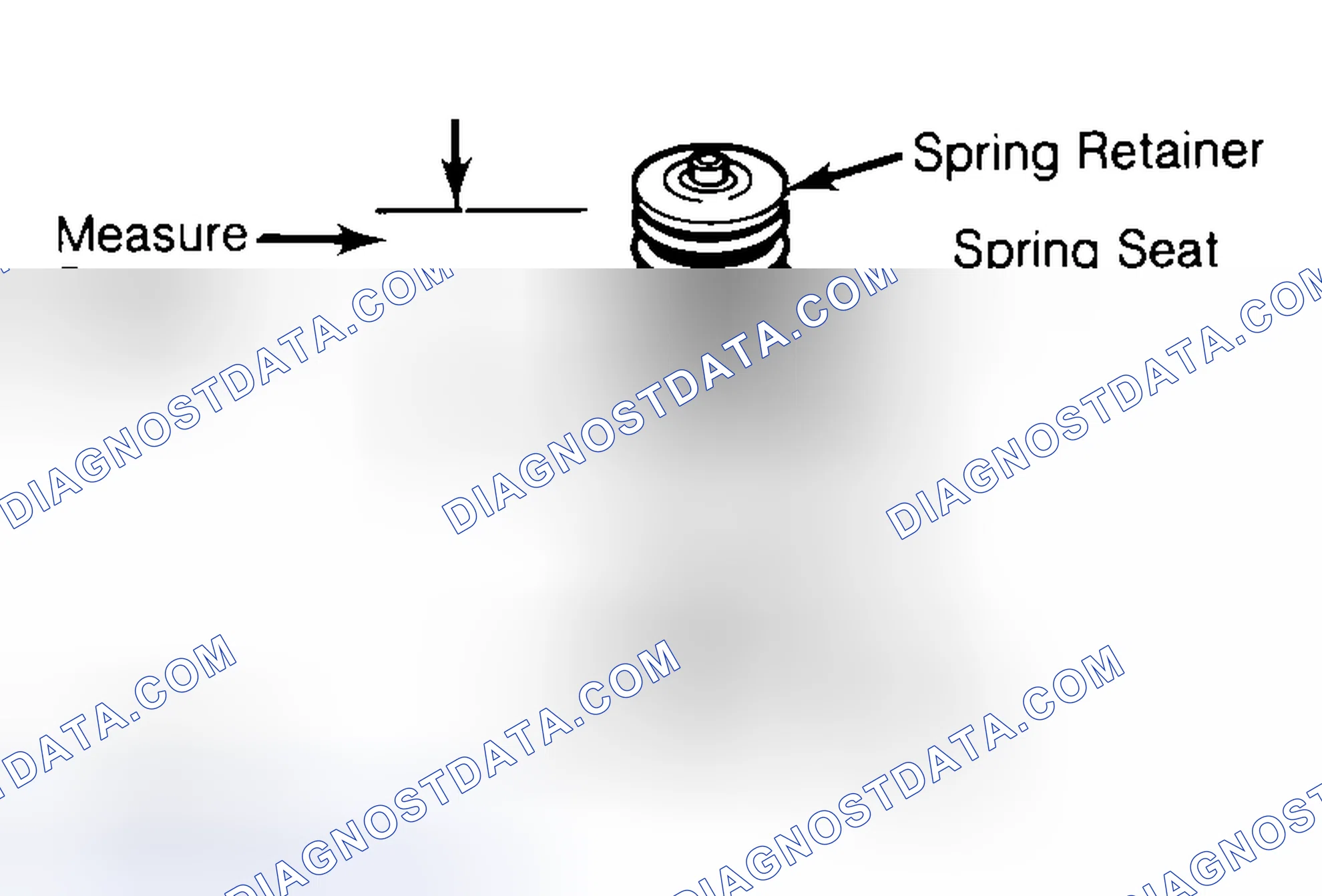 Scheme 21: Measuring Valve Spring Installed Height