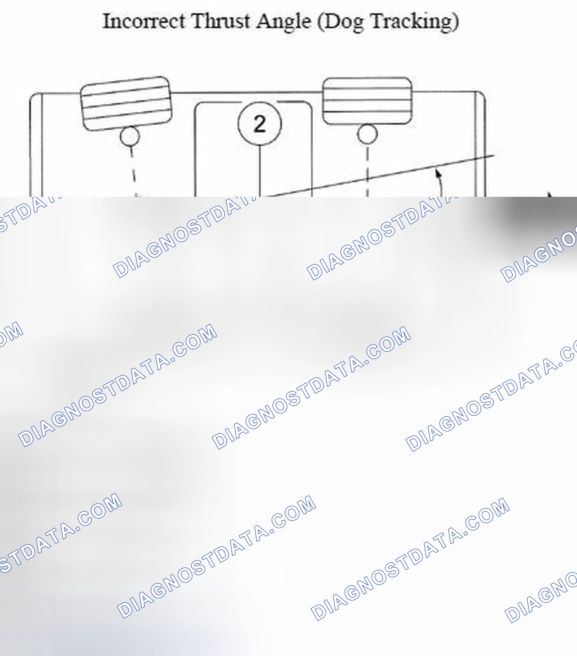 Scheme 28