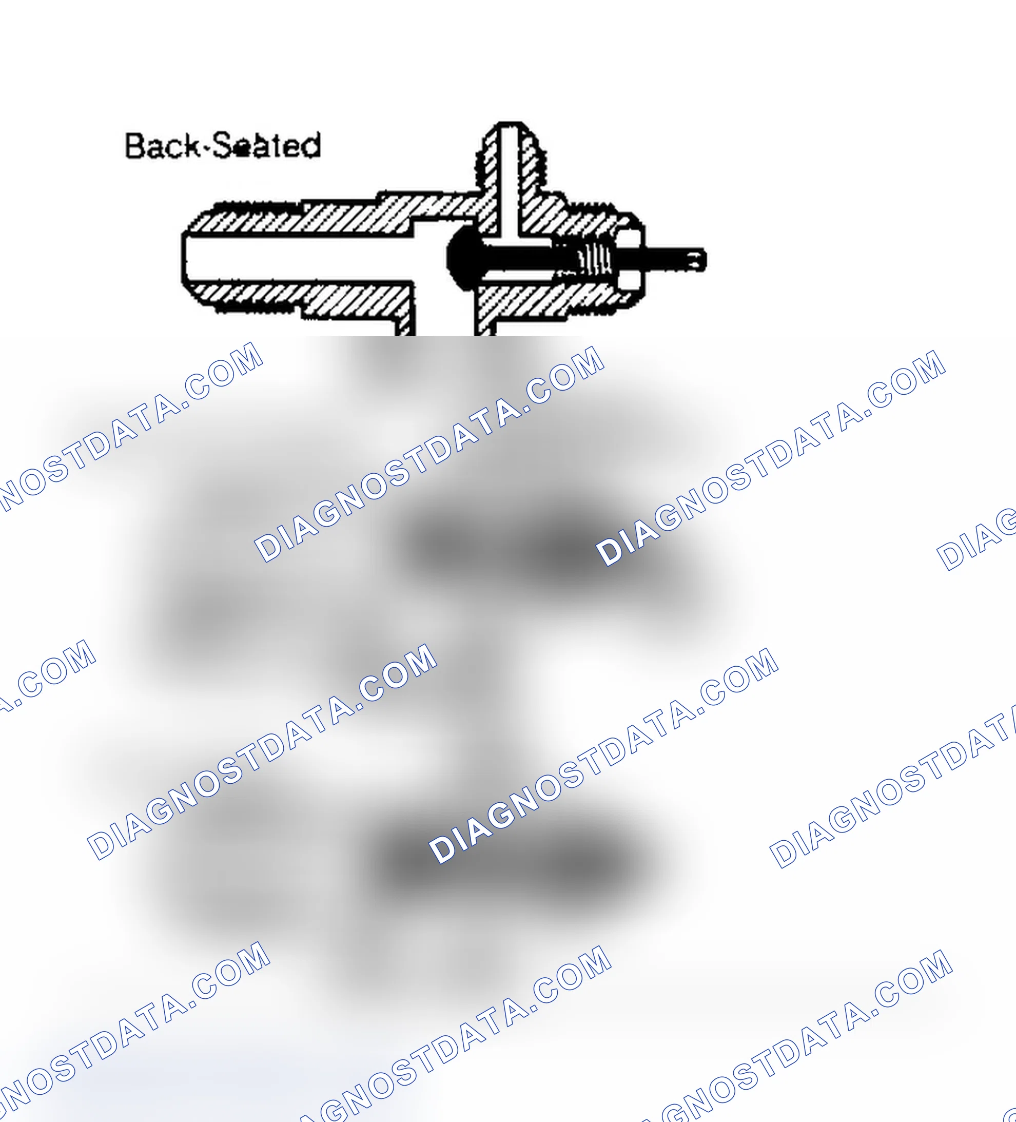 Scheme 2: Identifying Stem-Type Service Valve Positions