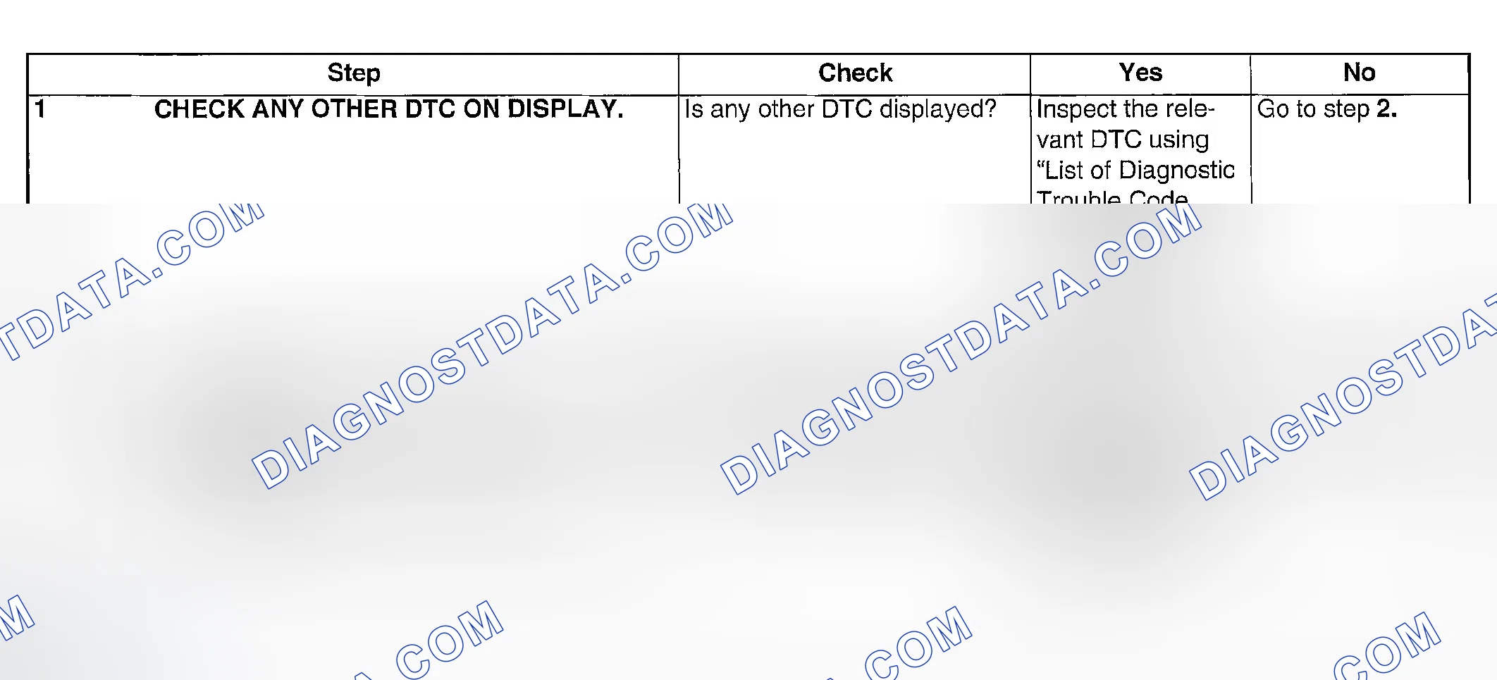 Scheme 1052: DIAGNOSTIC PROCEDURE