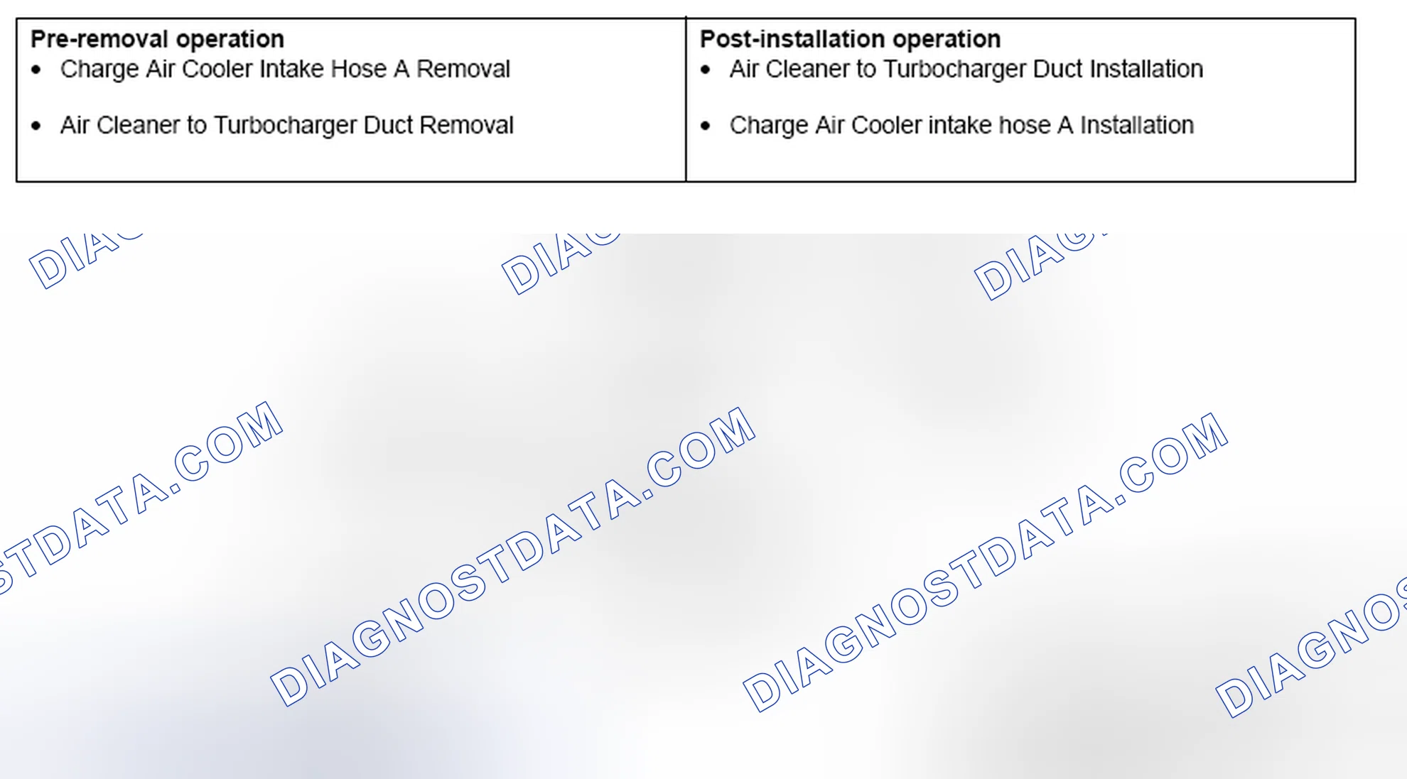 Scheme 45: VACUUM HOSE AND VACUUM PIPE