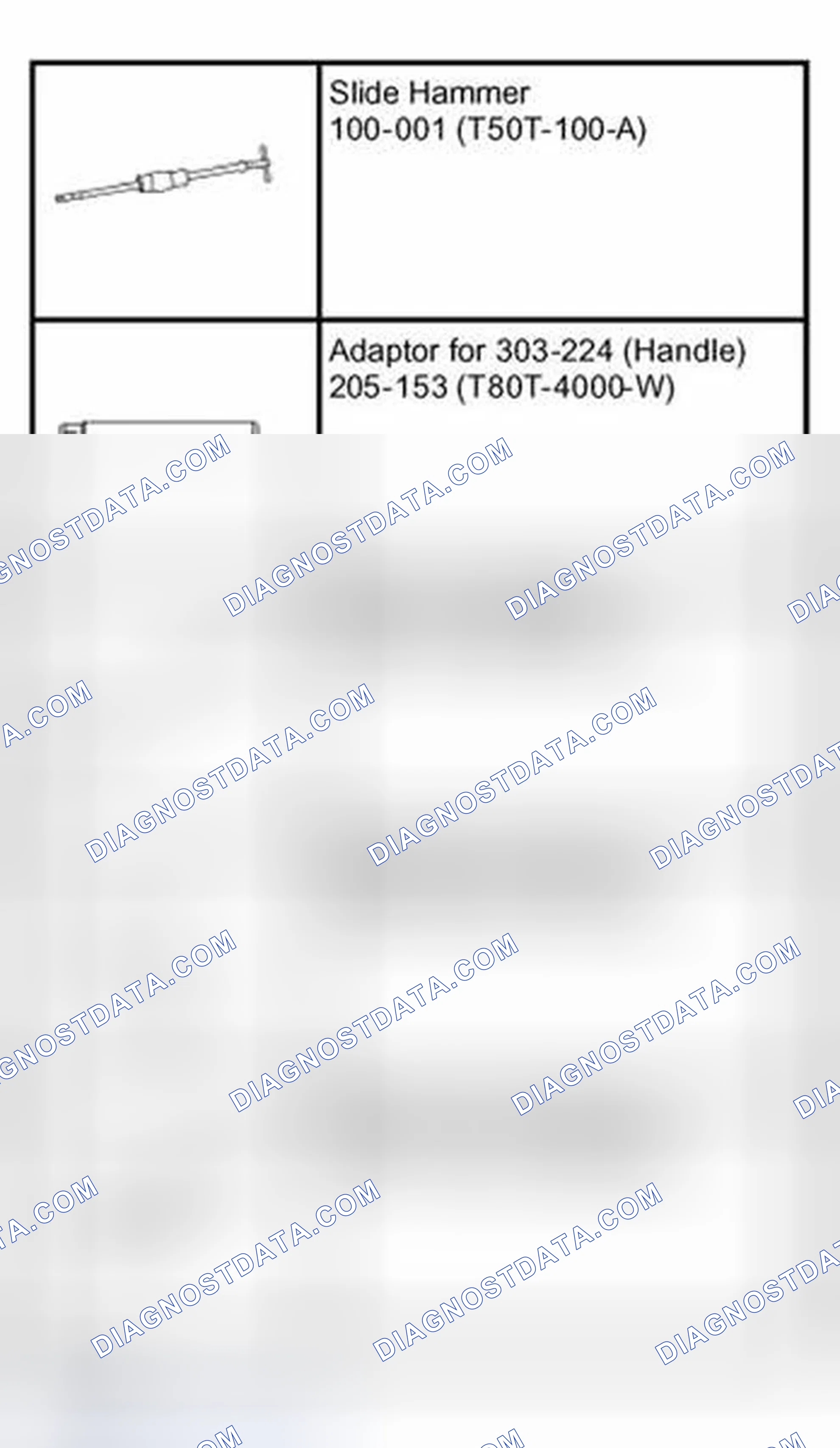 Scheme 169: Special Tool(s)