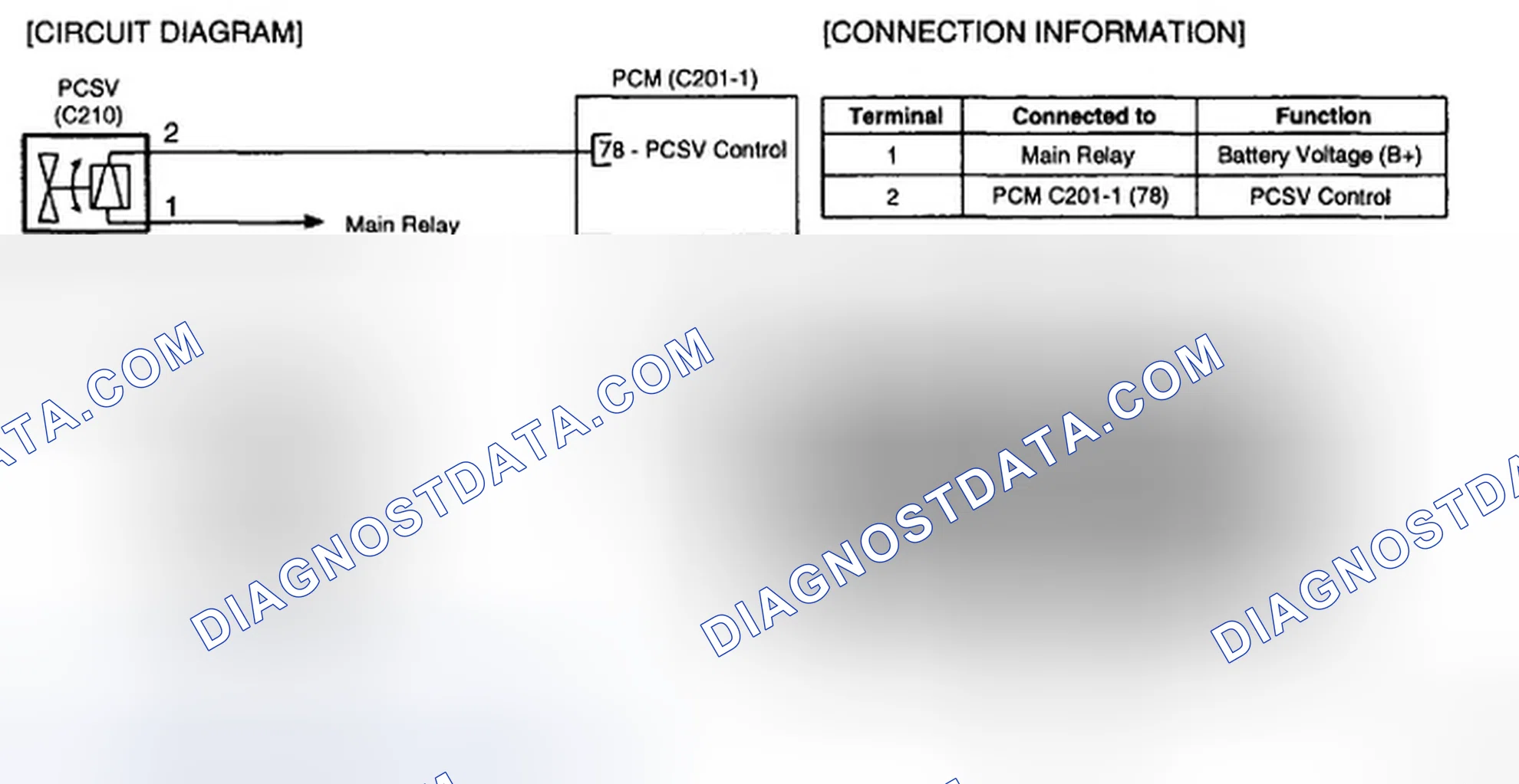Scheme 48: CIRCUIT DIAGRAM