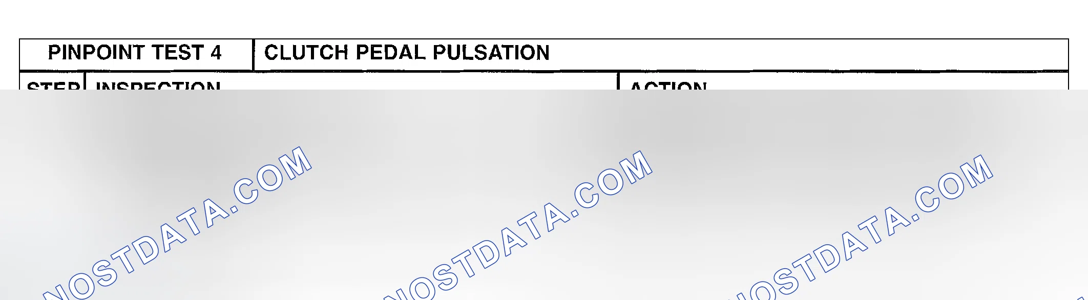 Scheme 145: PINPOINT TEST 4: CLUTCH PEDAL PULSATION