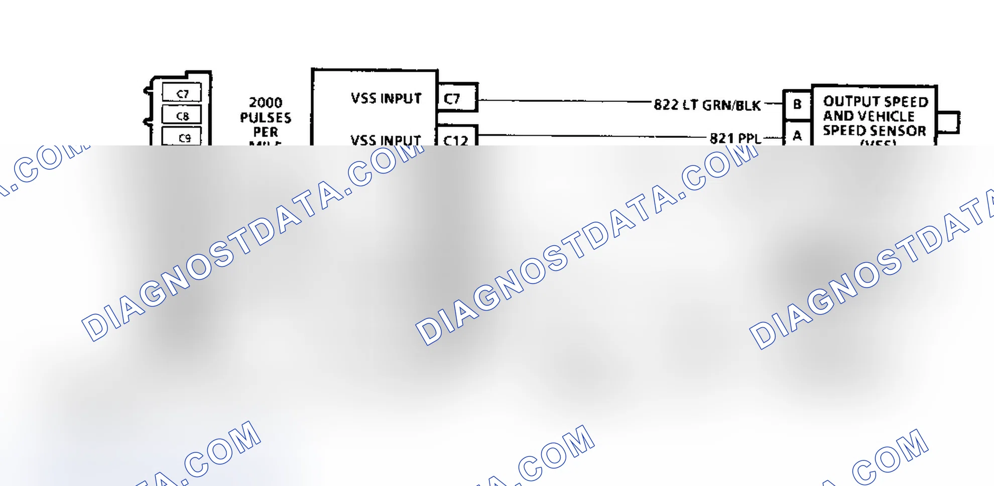 Scheme 94: Diagnostic Aids