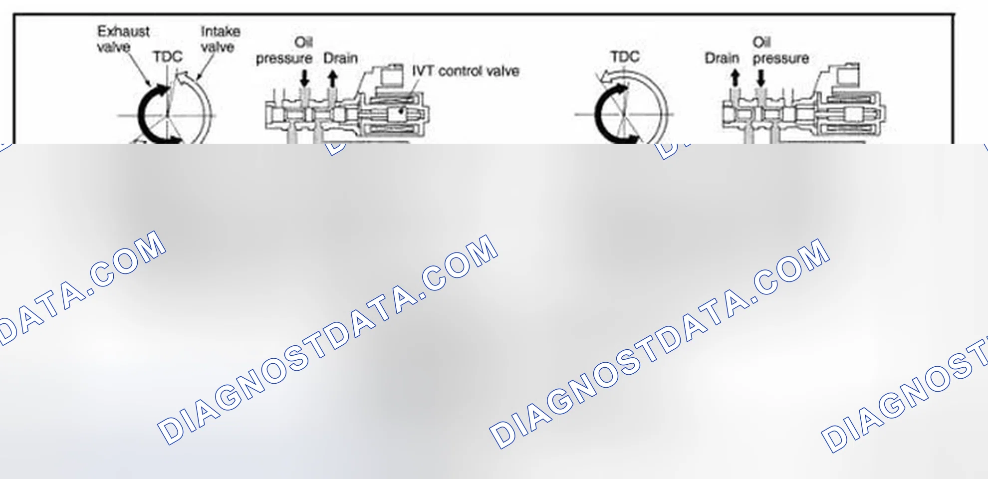 Scheme 92: SYSTEM DESCRIPTION