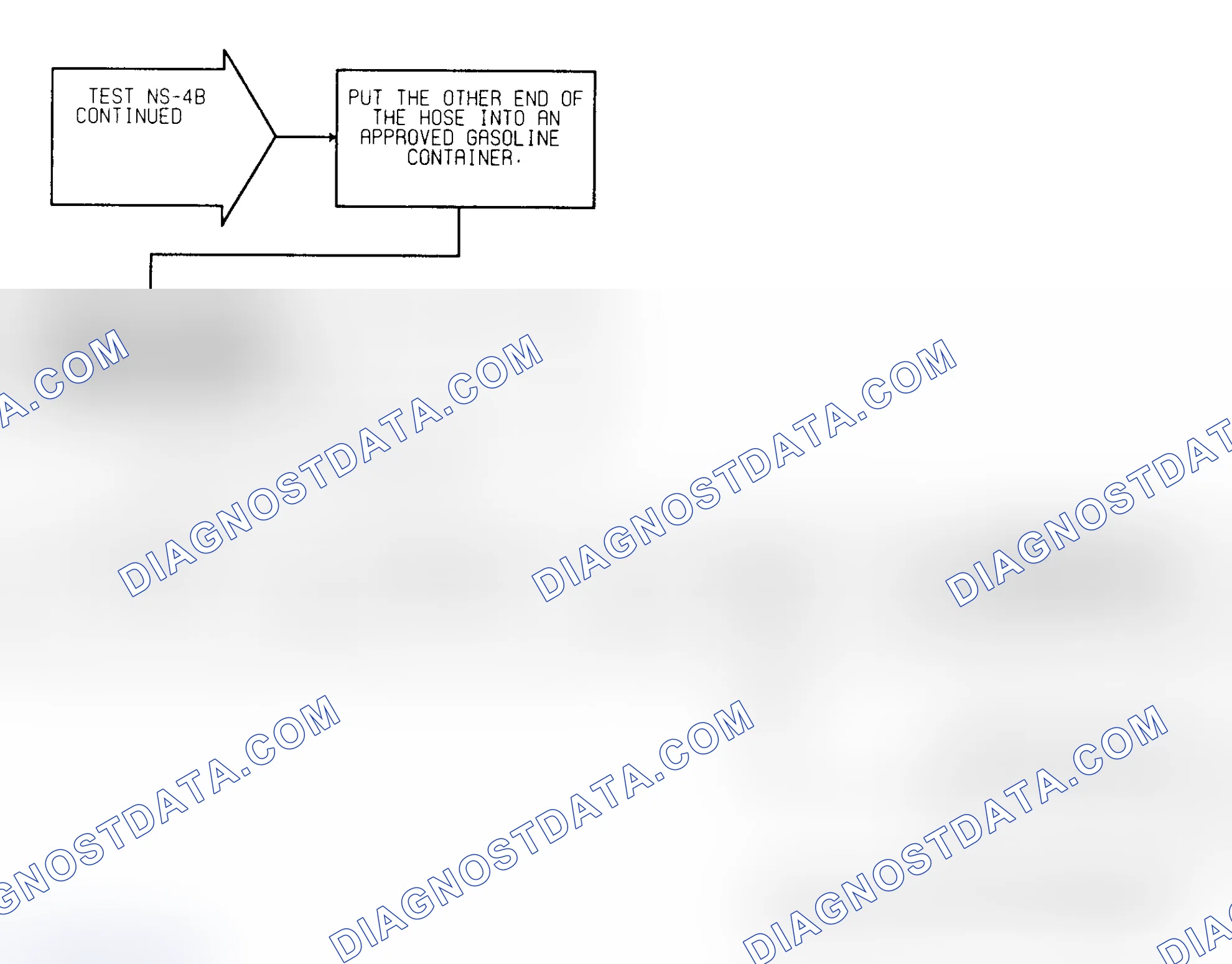 Scheme 204: Test NS-4B (2 of 2) High Fuel Pressure Check