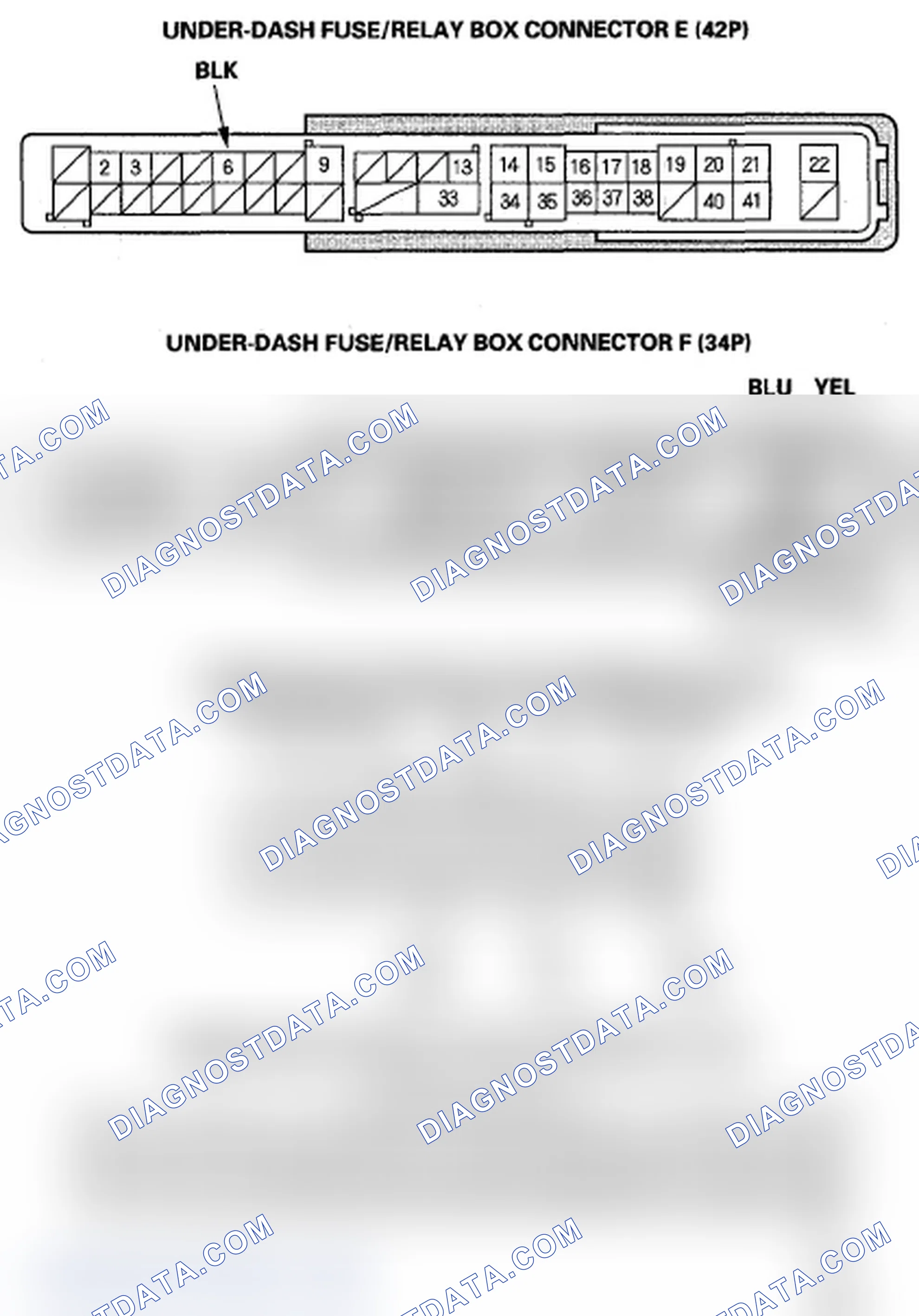 Scheme 21: MICU Input Test