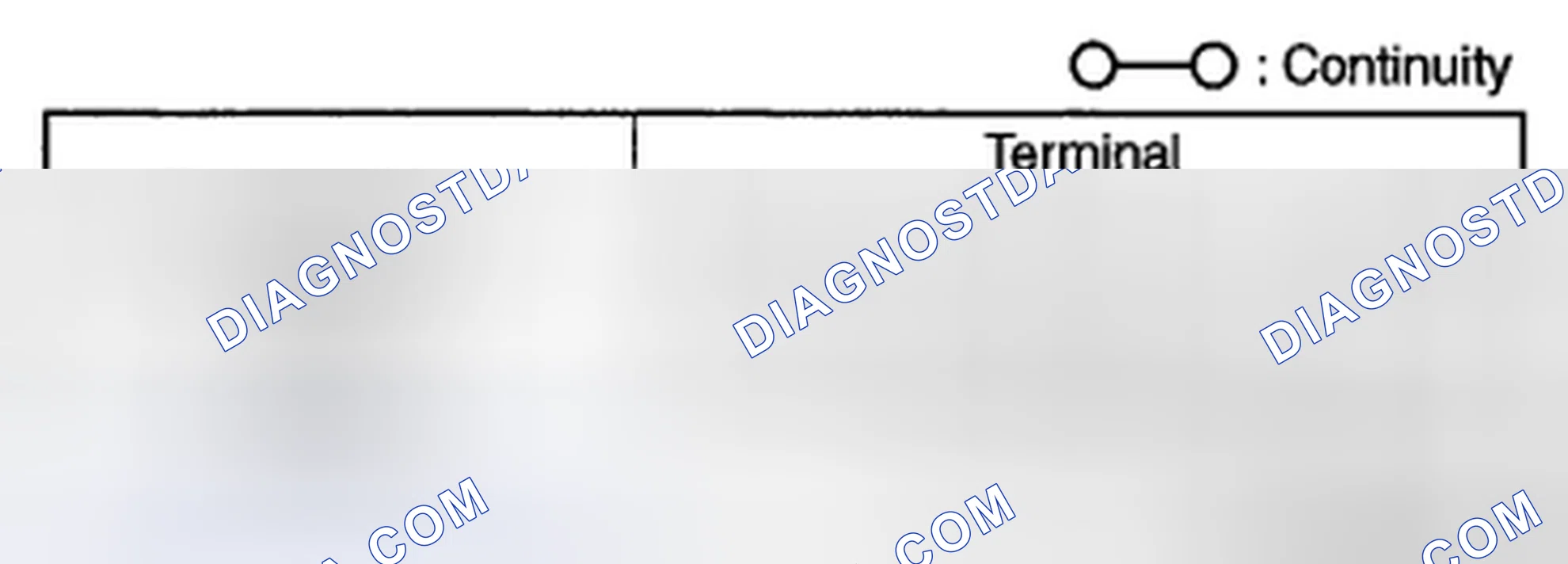 Scheme 67: ANTENNA FEEDER NO. 2 INSPECTION
