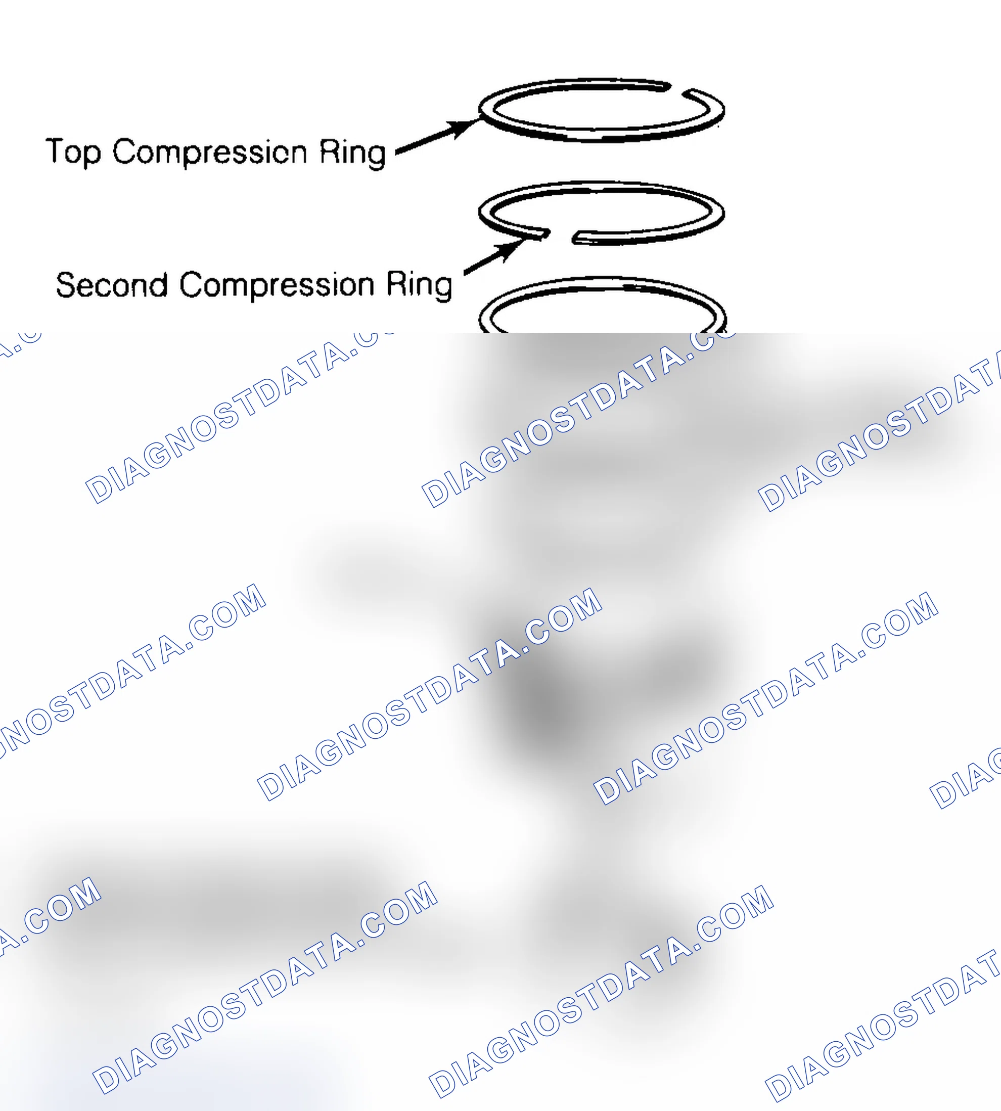 Scheme 18: Positioning Typical Piston Ring End Gap