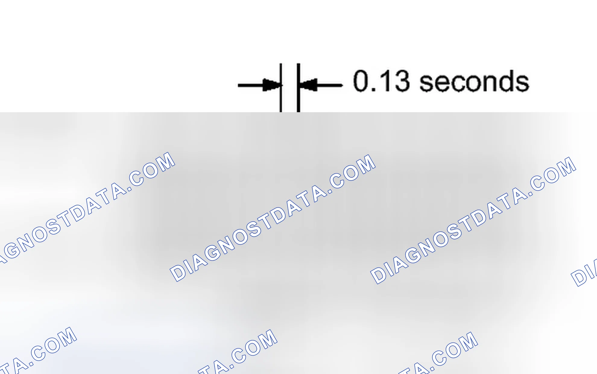 Scheme 77: CHECK MODE PROCEDURE [08/2013 - ]