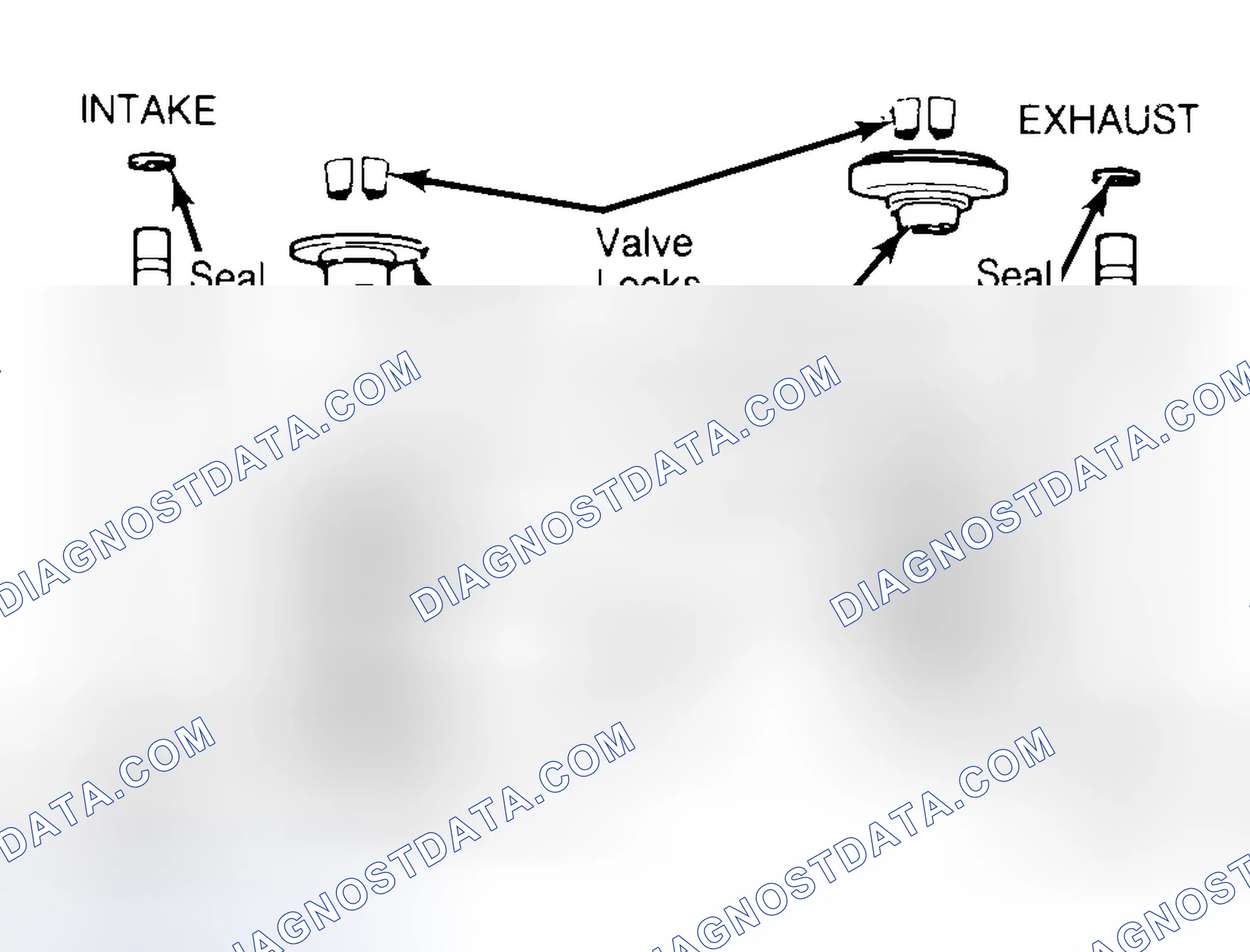 Scheme 11: Exploded View of Valve Assemblies