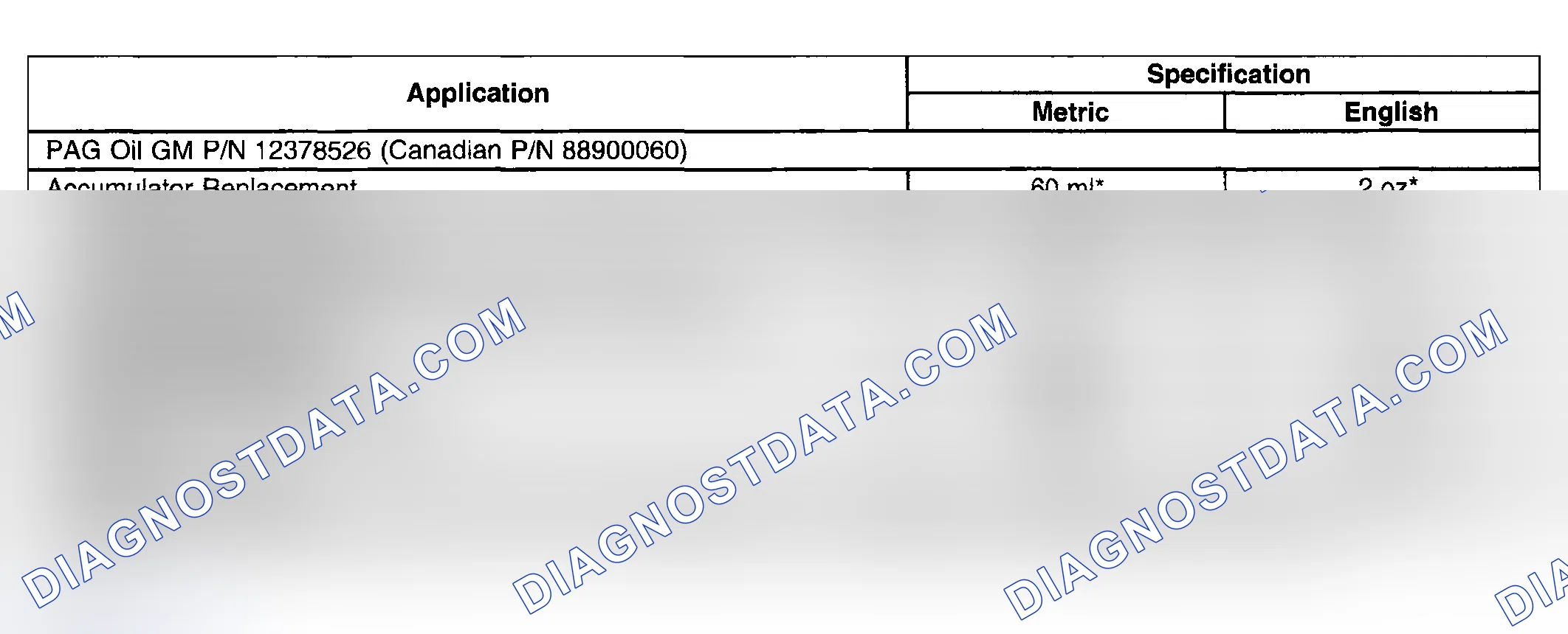 Scheme 1: Refrigerant System Capacities