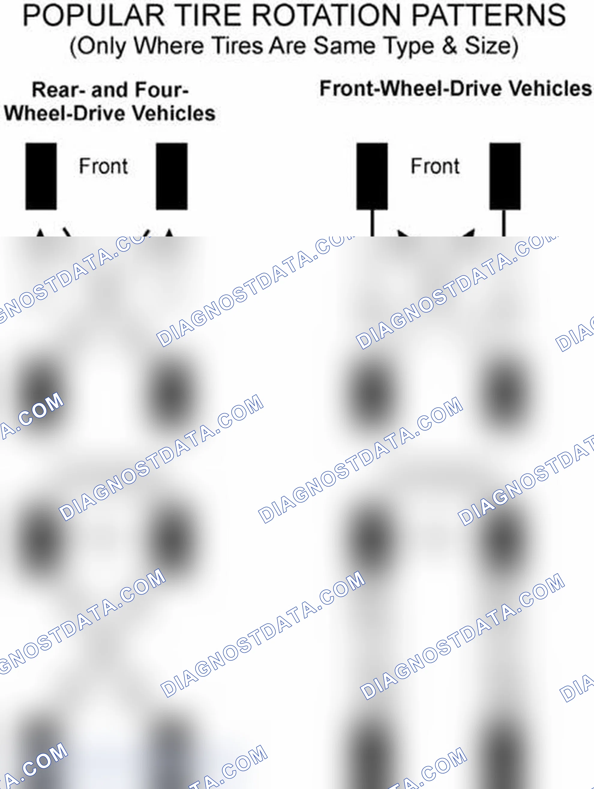 Scheme 29: Popular Tire Rotation Patterns - Without Dual Rear Wheels