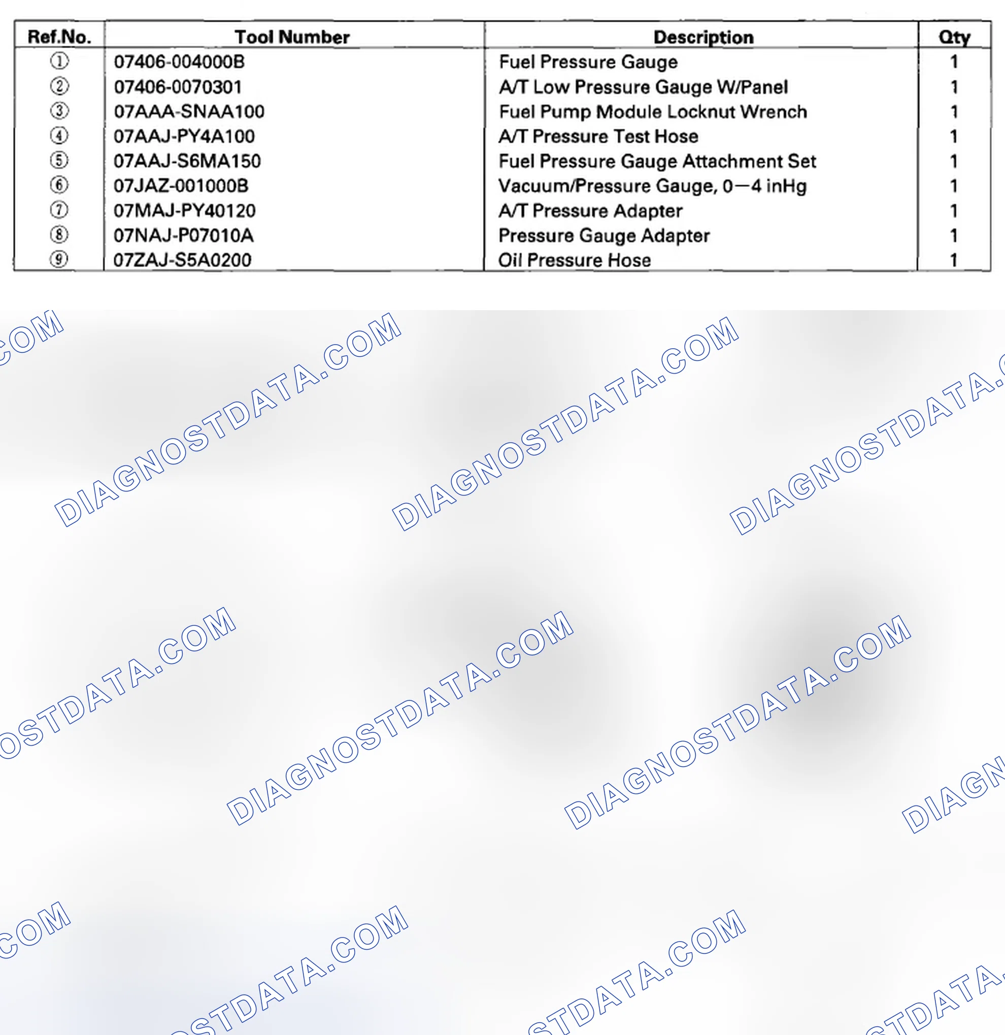 Scheme 609: Special Tools