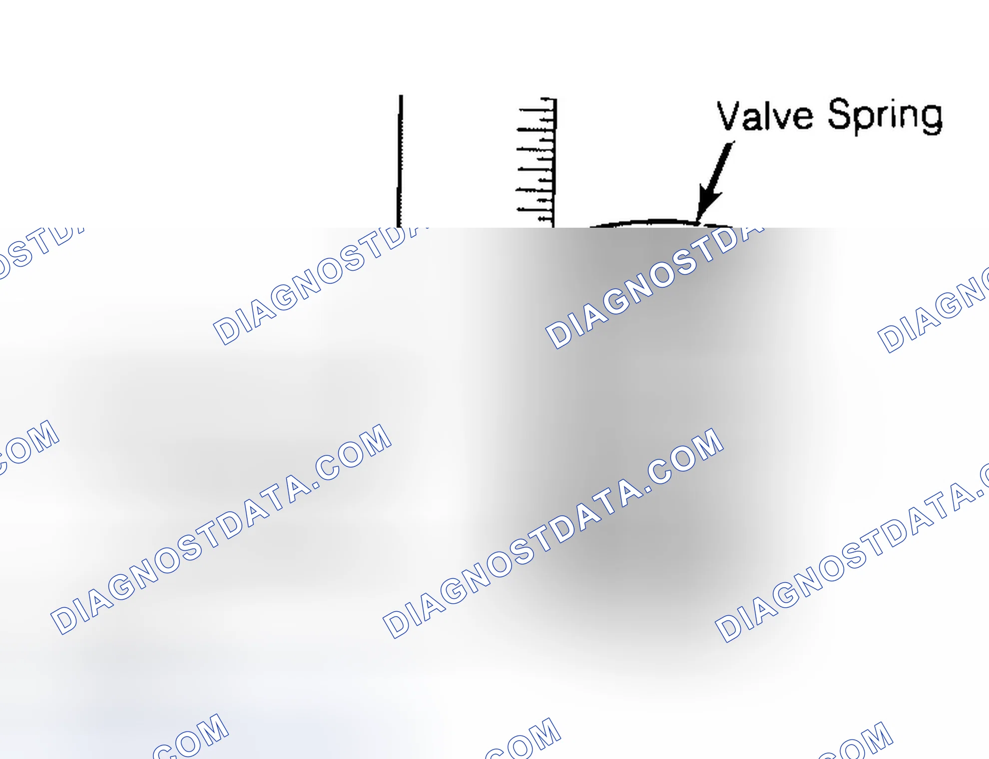 Scheme 13: Checking Valve Spring Squareness