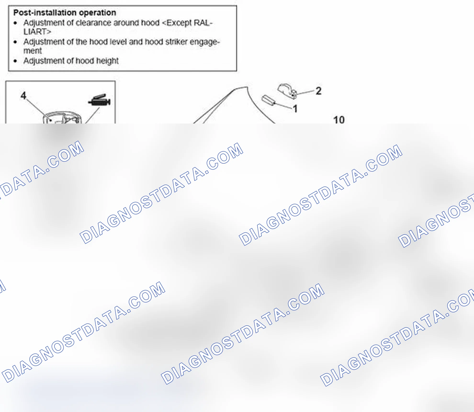Scheme 10: HOOD REMOVAL AND INSTALLATION < Except RALLIART >