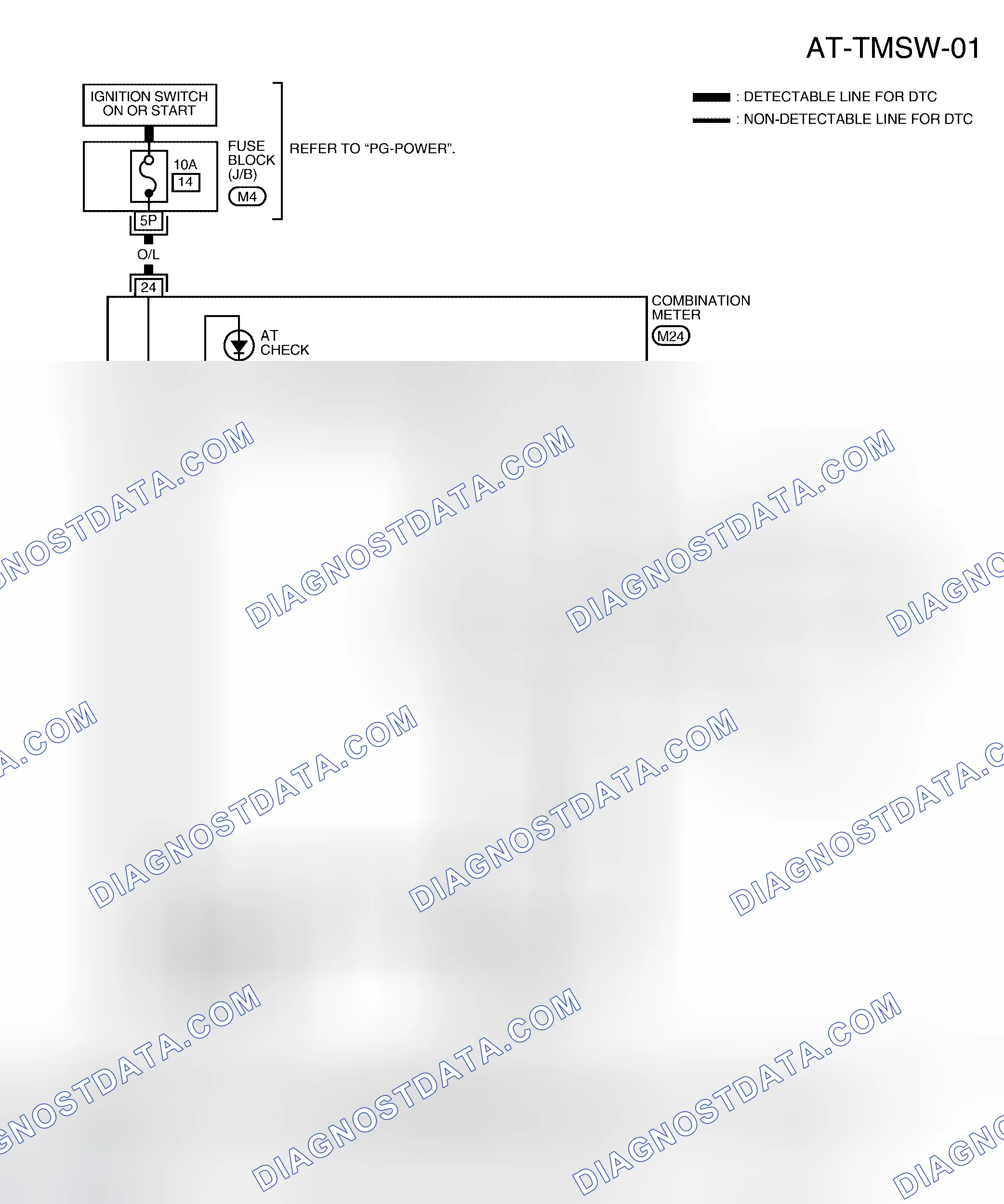 Scheme 28: Wiring Diagram - AT - TMSW