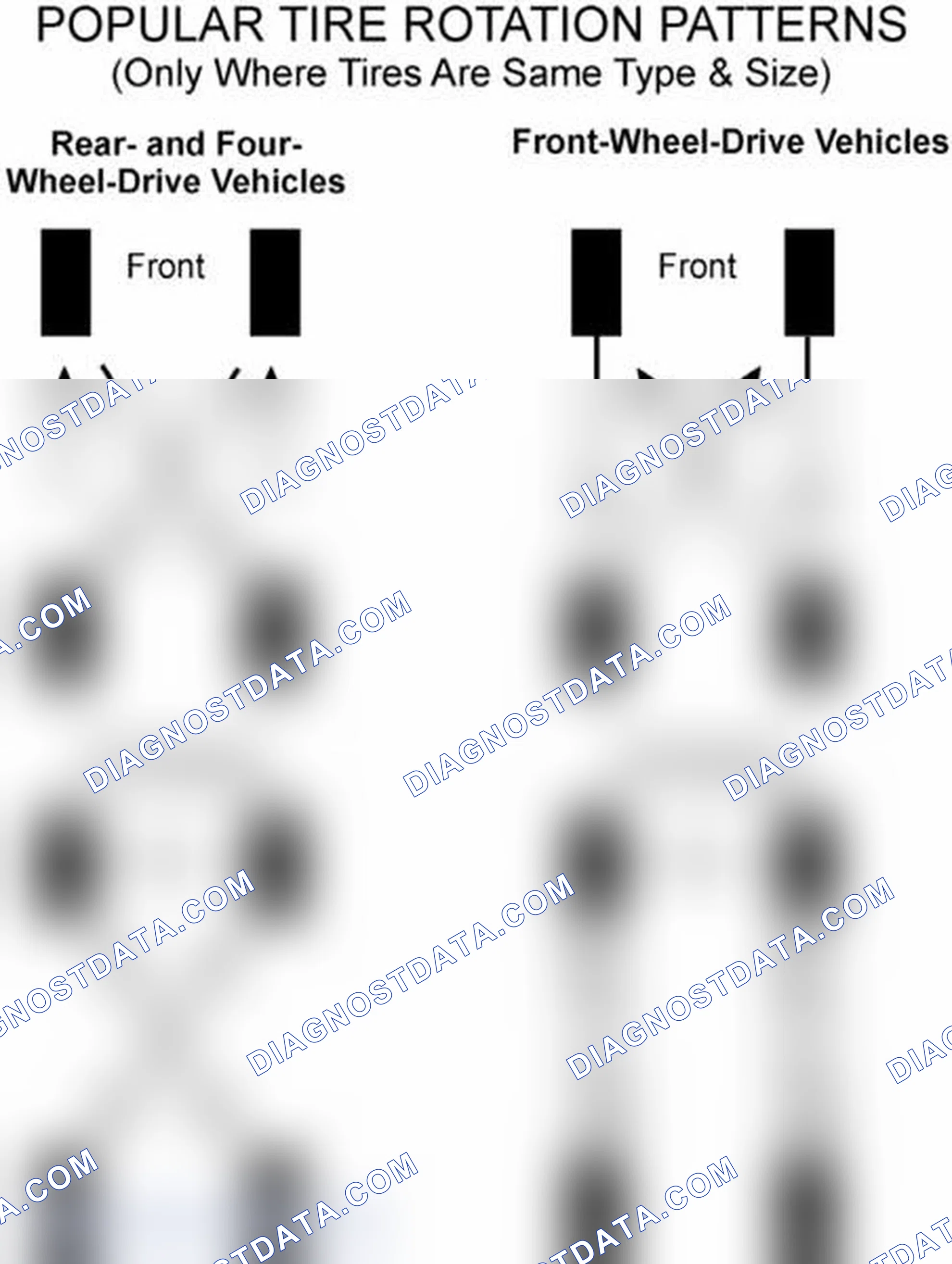 Scheme 29: Popular Tire Rotation Patterns - Without Dual Rear Wheels