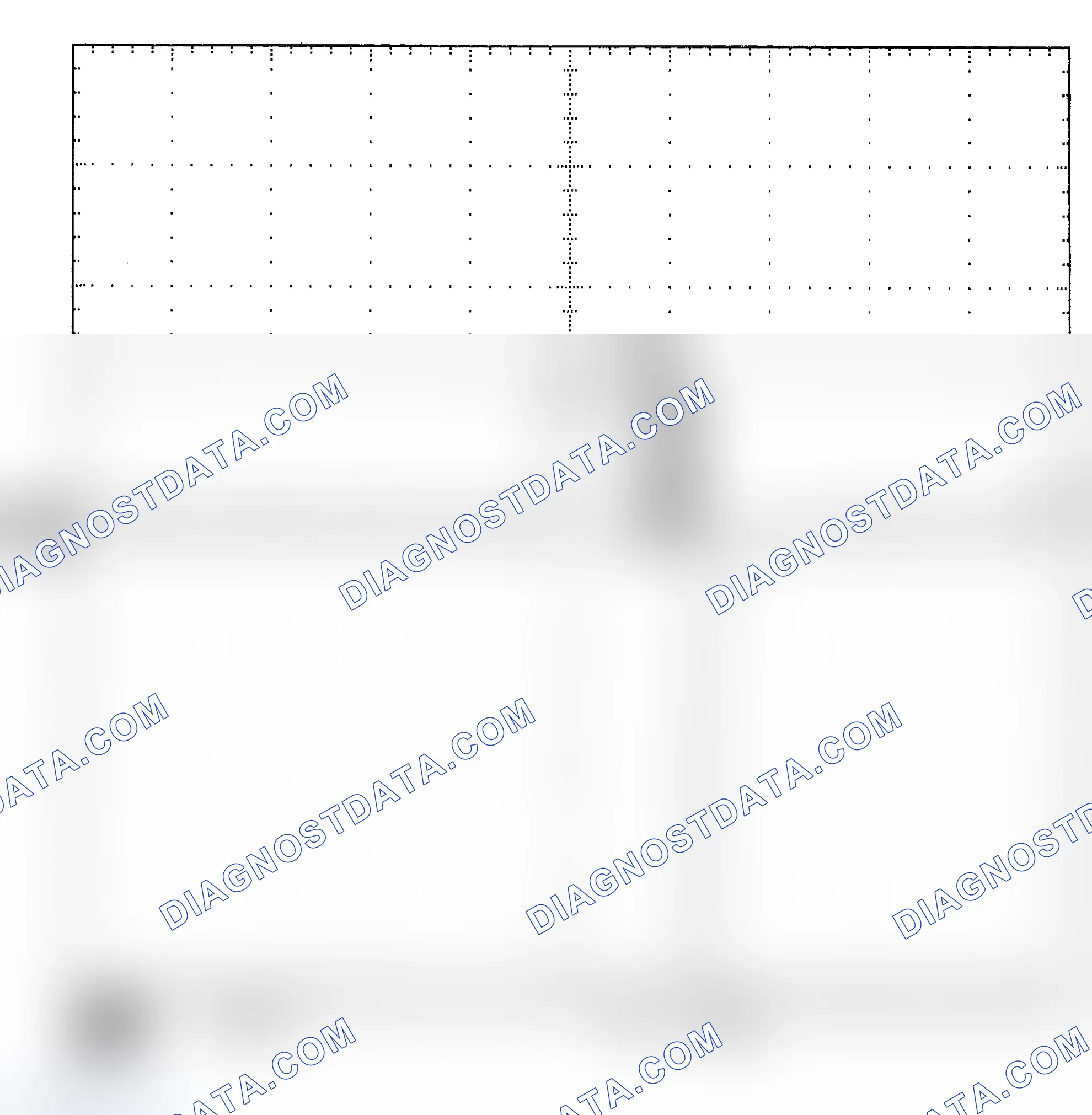 Scheme 25: Single Injector - Known Good - Voltage Pattern